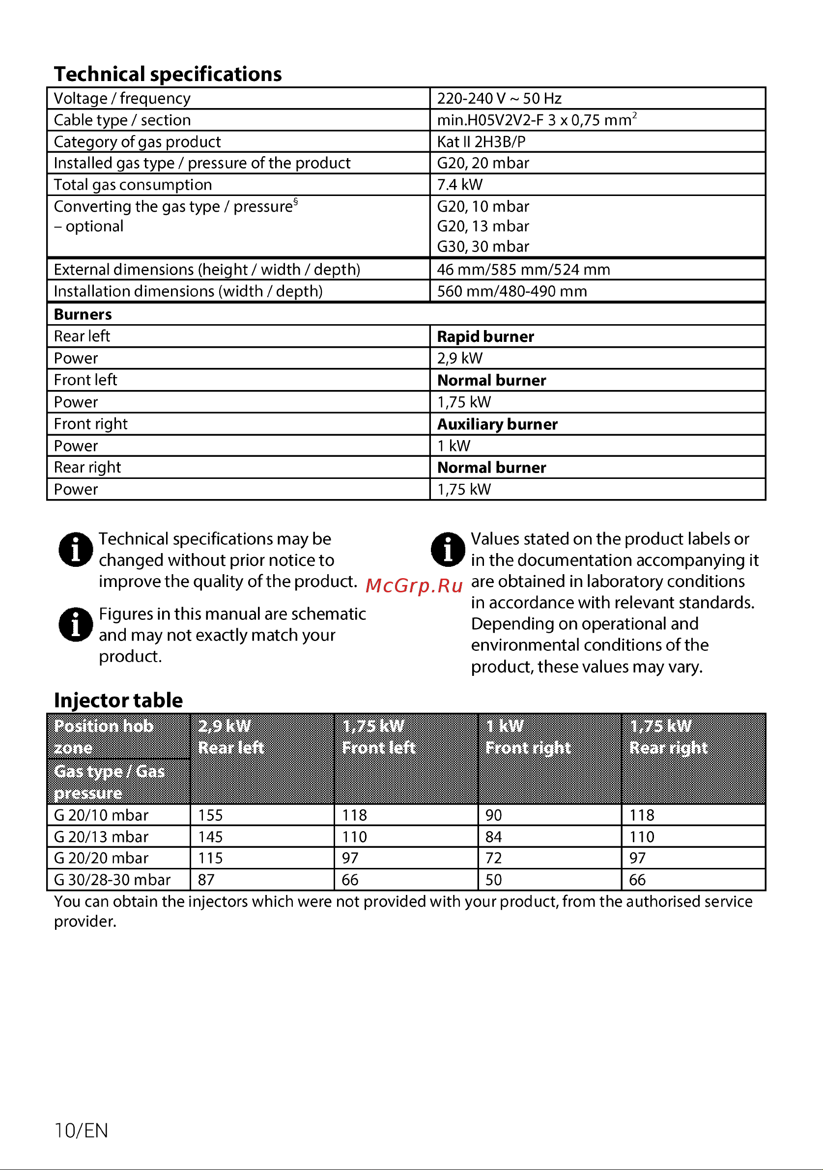 Indesit INGT 61 IE/BK Руководство по эксплуатации онлайн [10/76] 886133