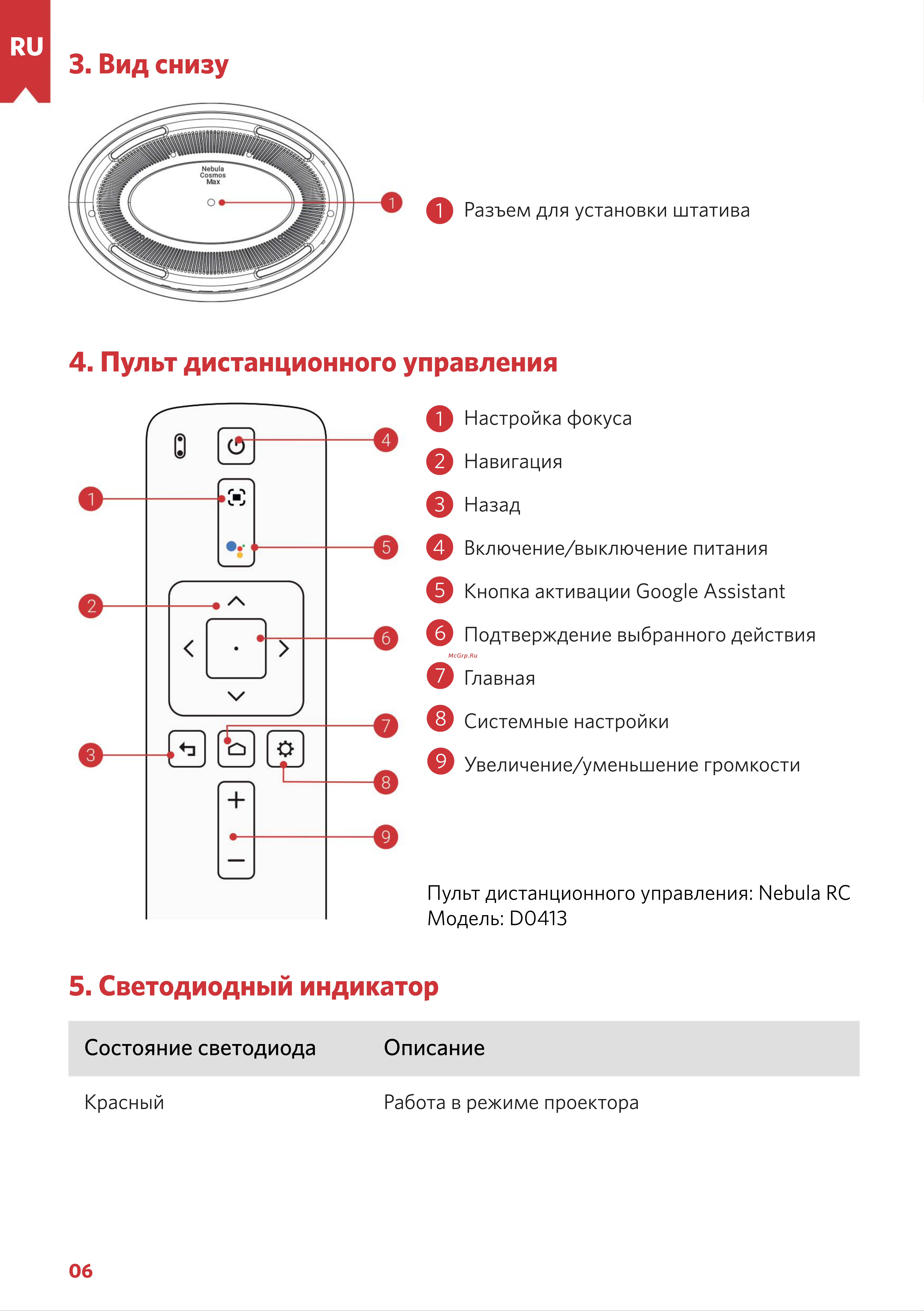 Nebula Cosmos Max Руководство по эксплуатации онлайн [6/21] 886443