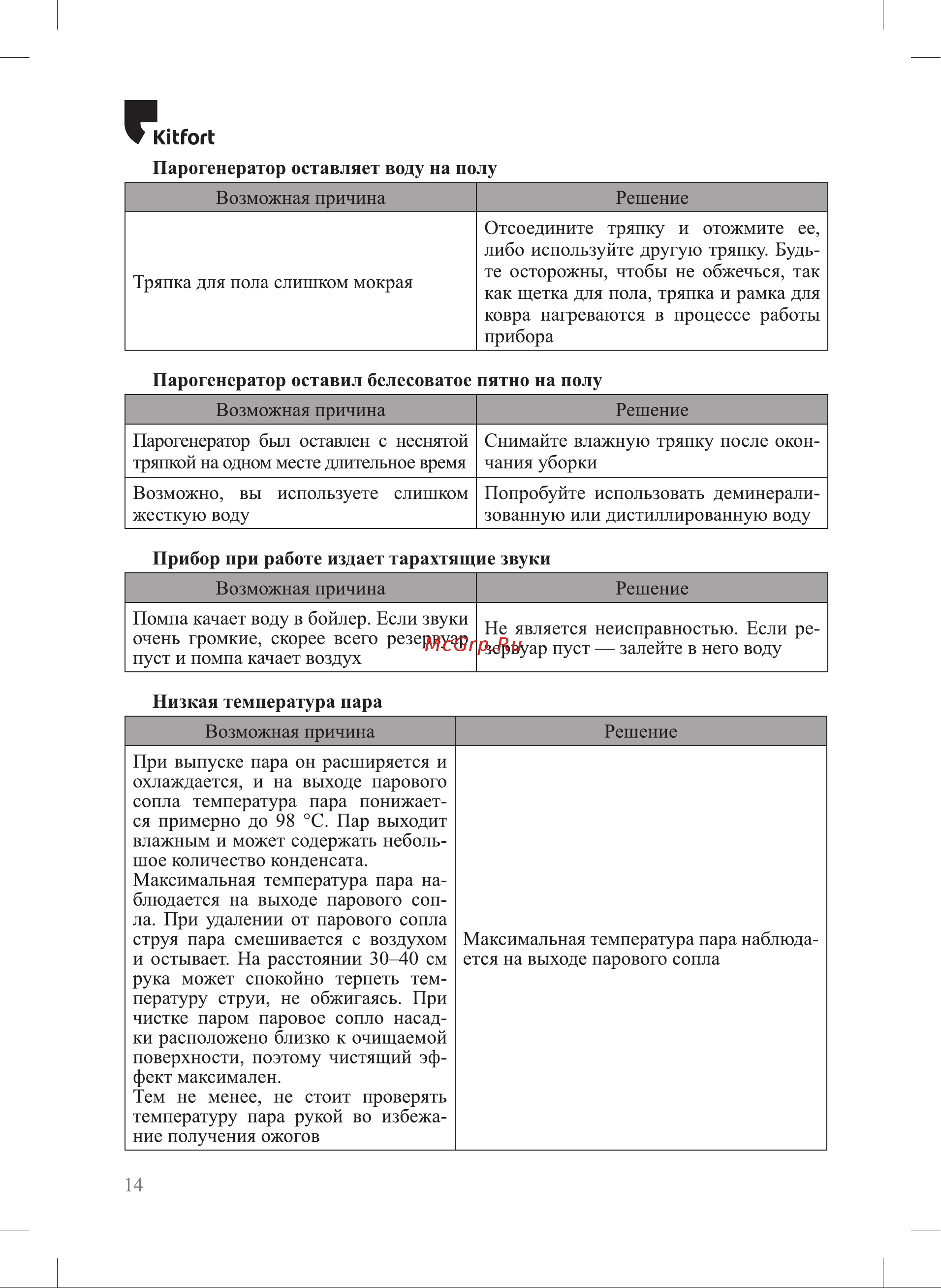Kitfort КТ-1046 Руководство по эксплуатации онлайн [14/20] 886444