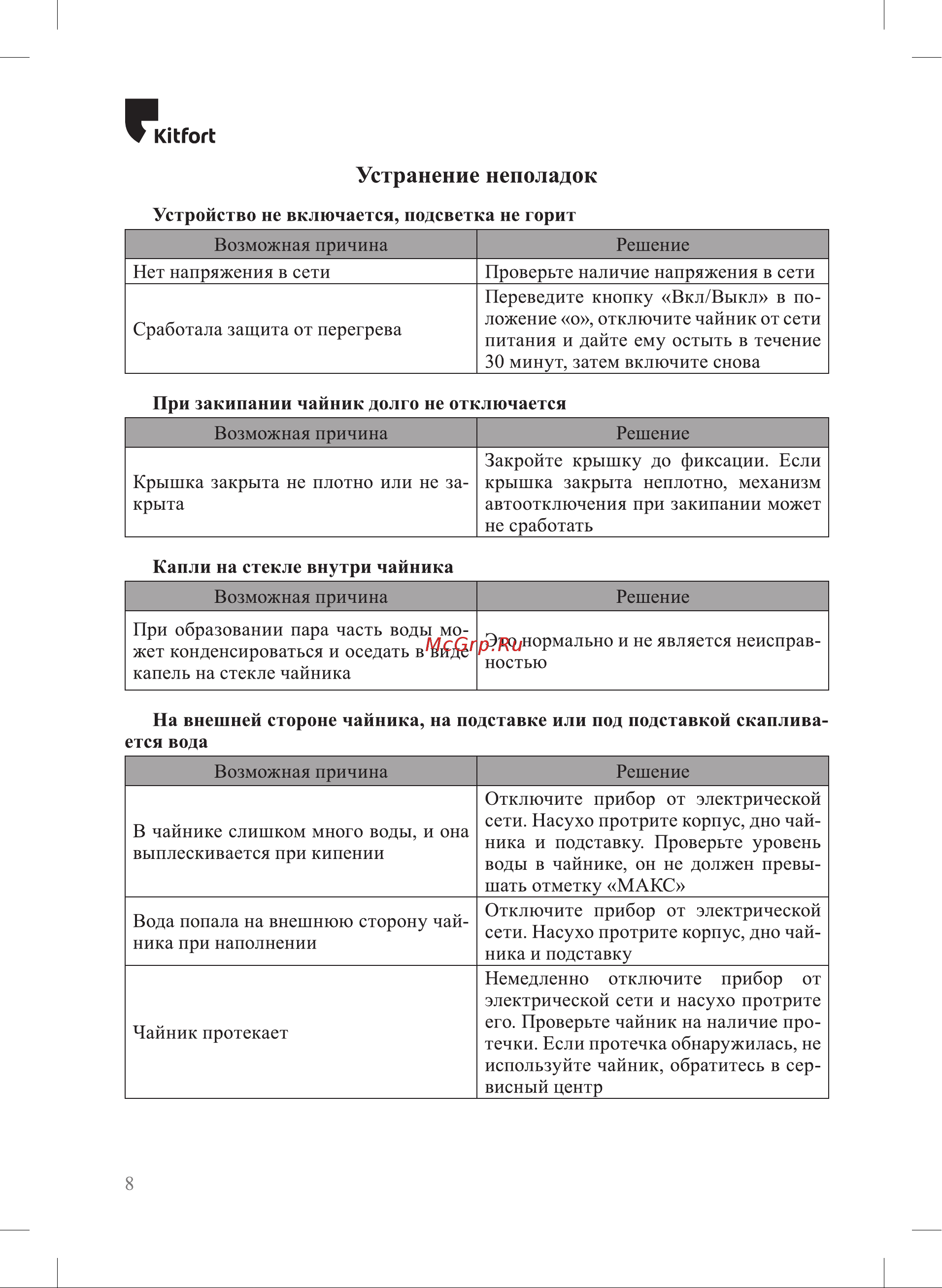 Kitfort КТ-6192 Руководство по эксплуатации онлайн [8/12] 886448