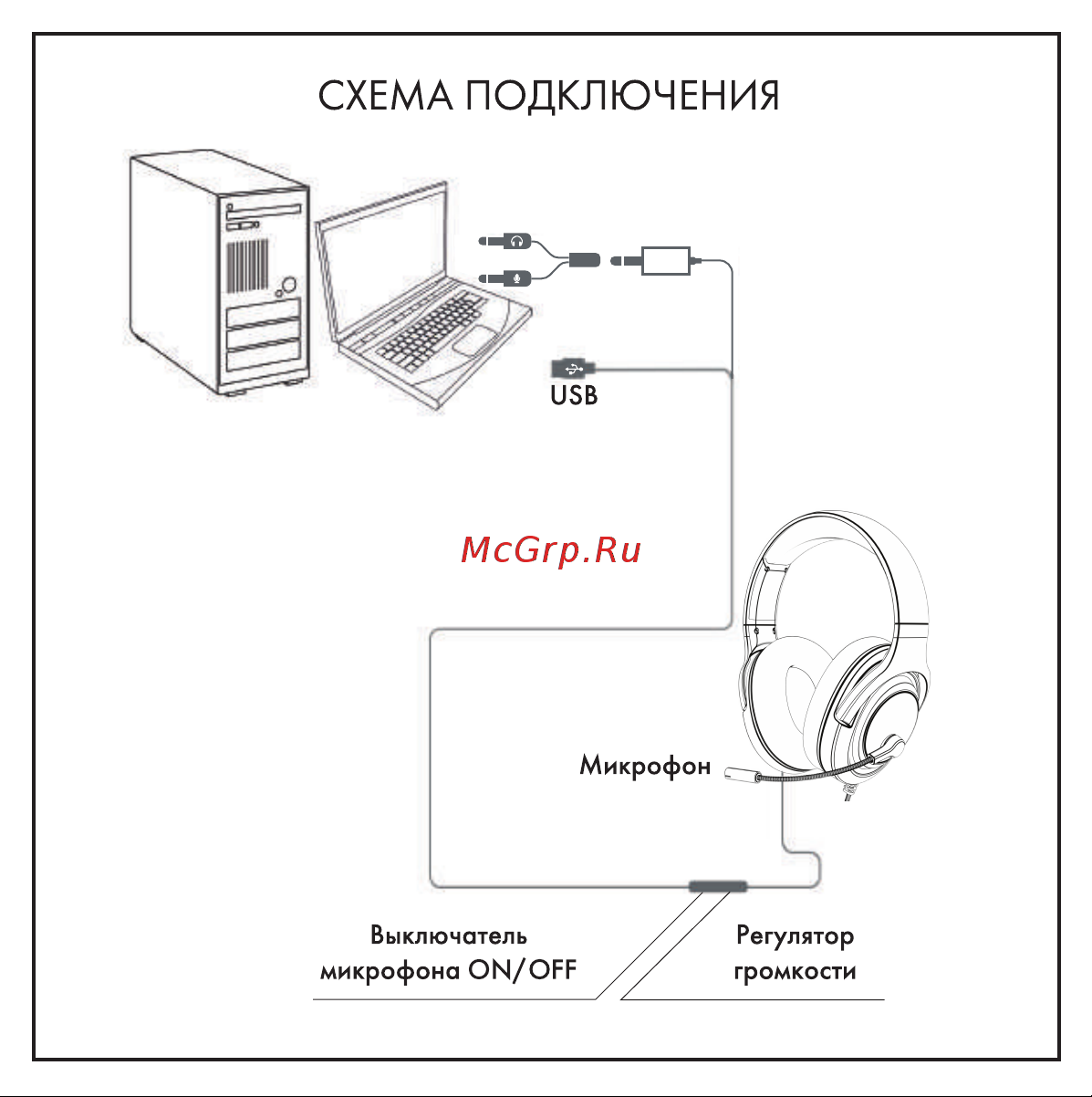 Hiper Optio LR3 White (HGS-LR3) Руководство по эксплуатации онлайн [3/11] 886461