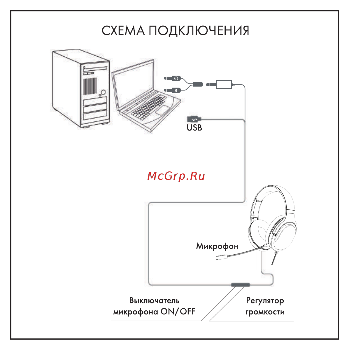 Hiper Optio LR4 Midnight (HGS-LR4 Midnight) Руководство по эксплуатации онлайн [3/11] 886462