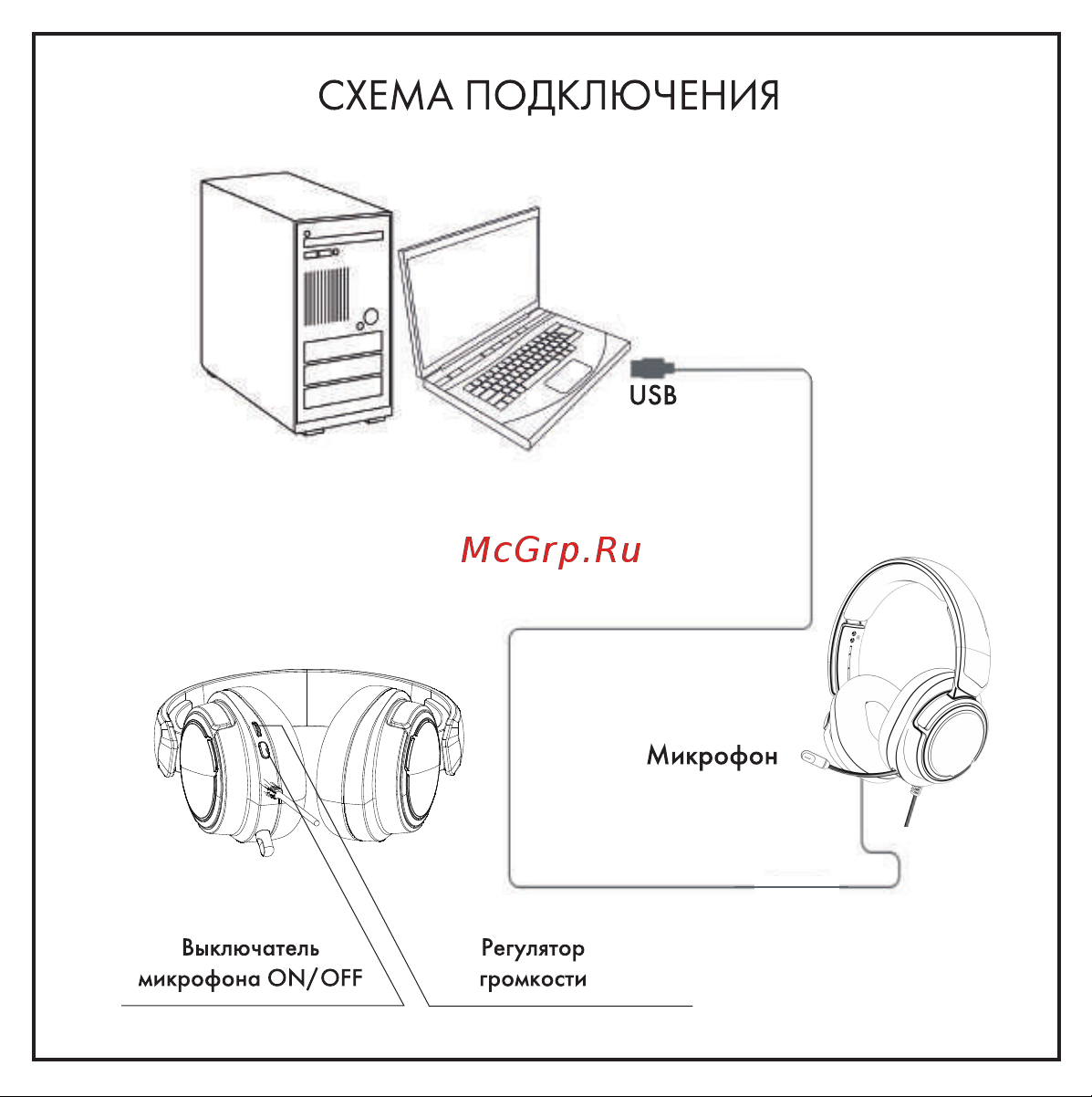 Hiper Auris A10 Midnight (HGE-A10) Руководство по эксплуатации онлайн [3/11] 886464