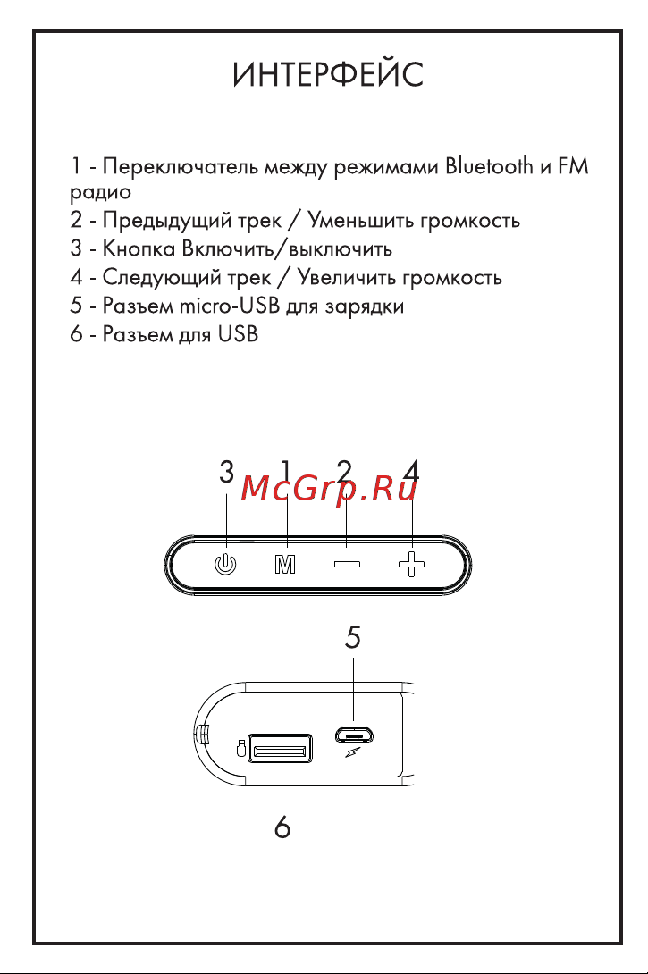 Hiper VOX T1 Green Руководство по эксплуатации онлайн [5/12] 886481
