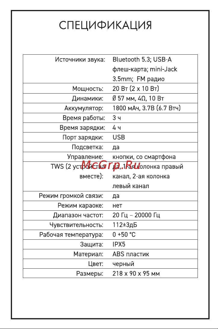 Hiper AMIGO M1 Blue Руководство по эксплуатации онлайн [4/12] 886482