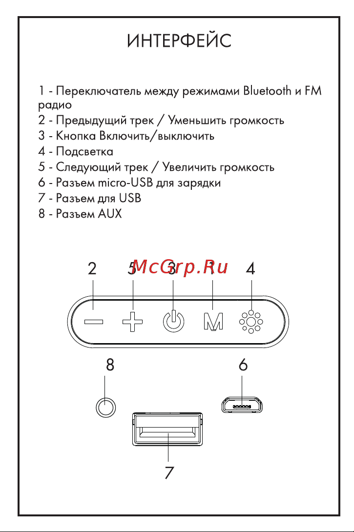 Hiper AMIGO M1 Blue Руководство по эксплуатации онлайн [5/12] 886482