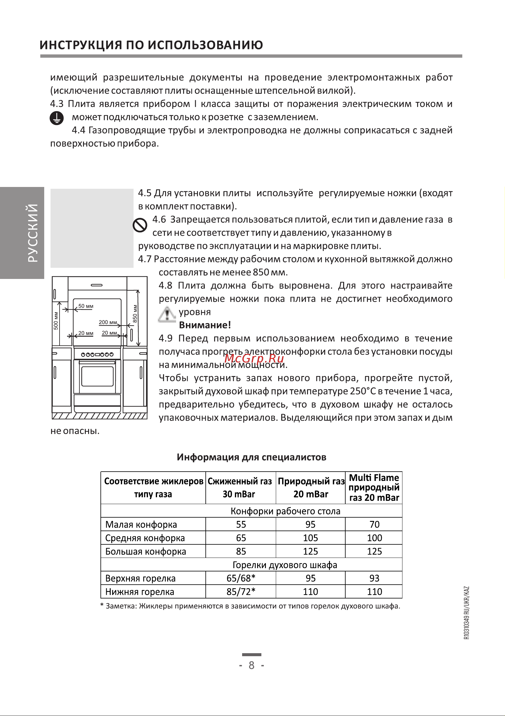 Artel Milagro 10-E белая Руководство по эксплуатации онлайн [8/60] 886488