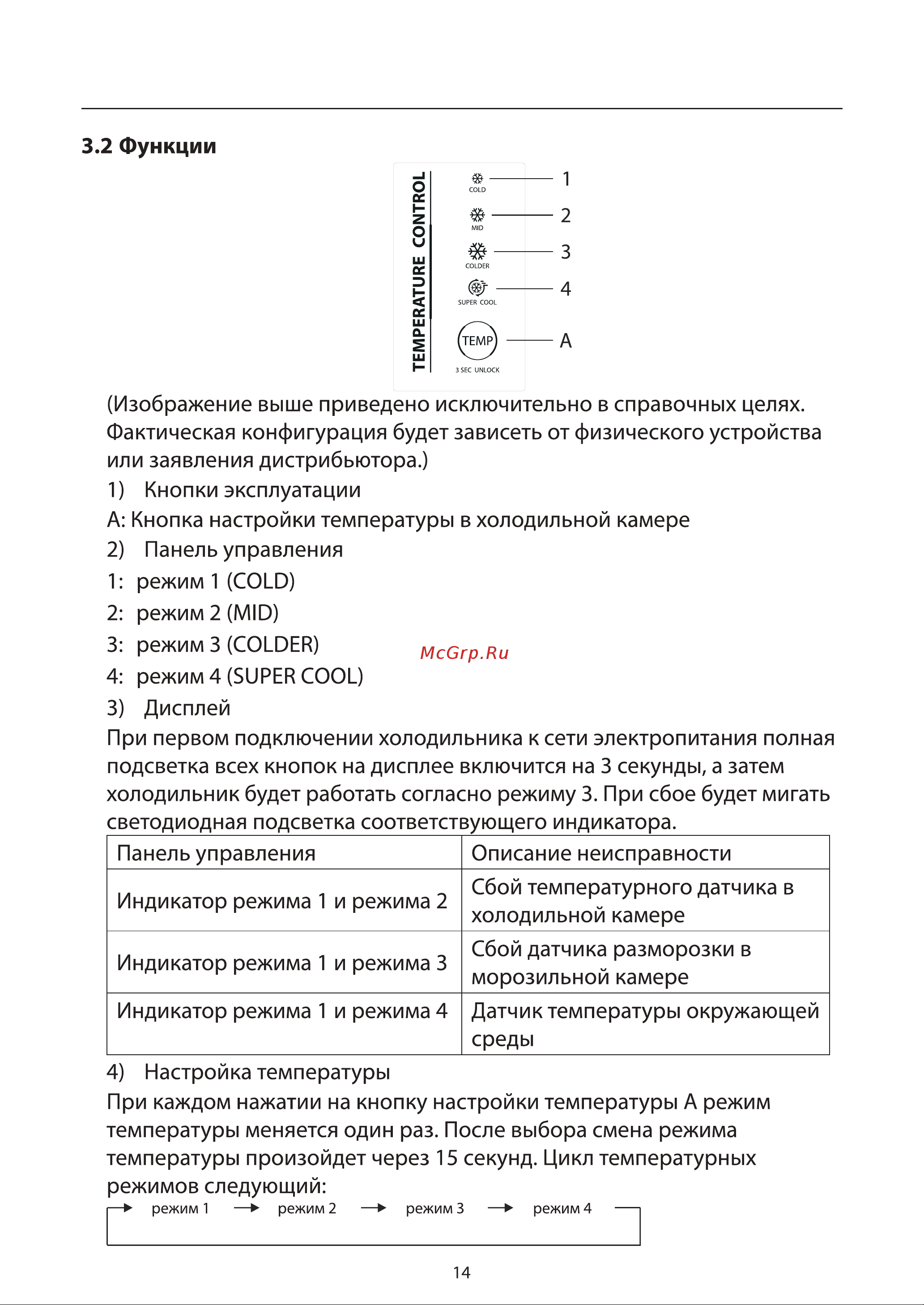 Toshiba GR-RT559WE-PMJ(37) бронзовый/коричневый Руководство по эксплуатации онлайн [16/26] 886505