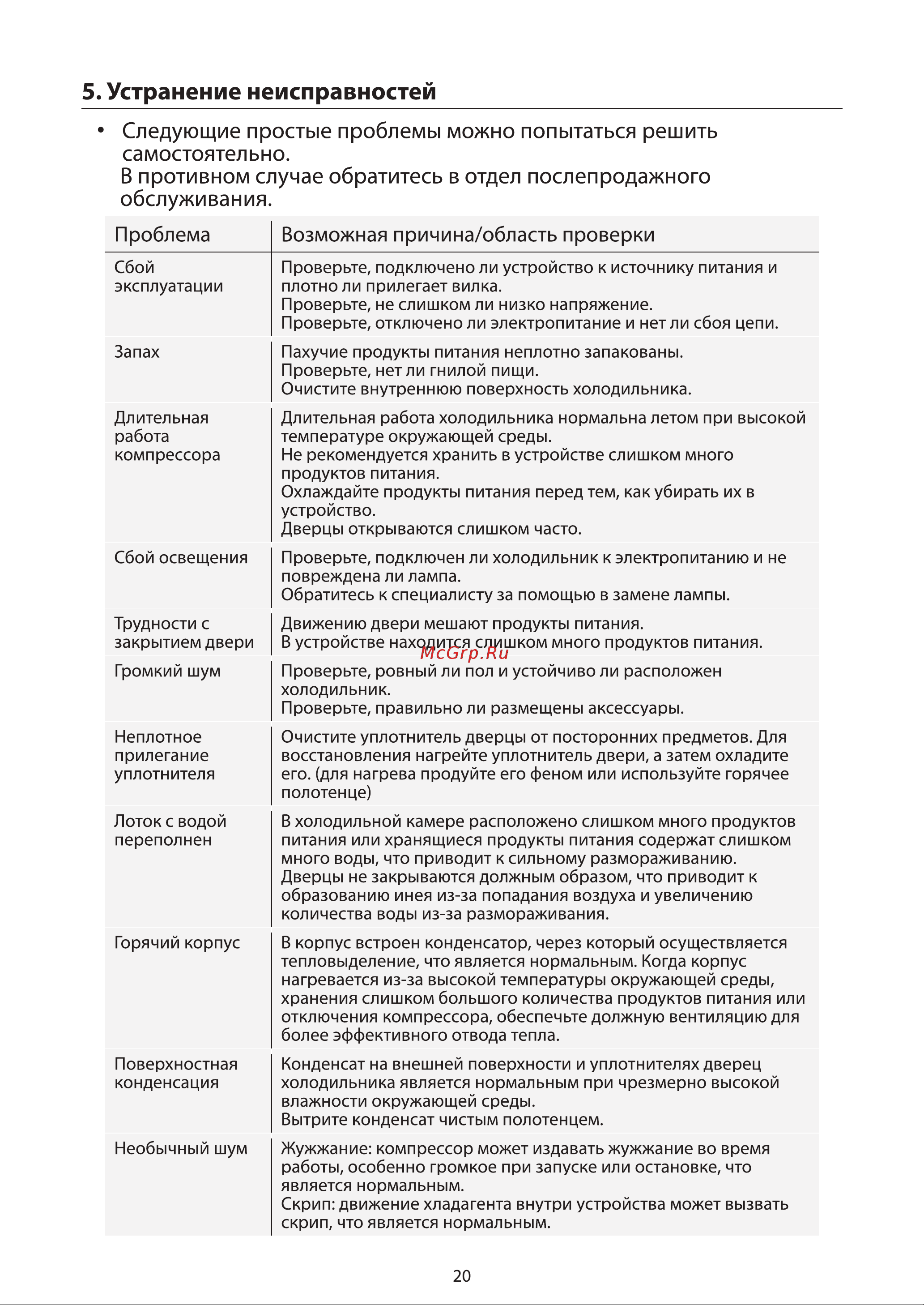 Toshiba GR-RT559WE-PMJ(37) бронзовый/коричневый Руководство по эксплуатации онлайн [22/26] 886505