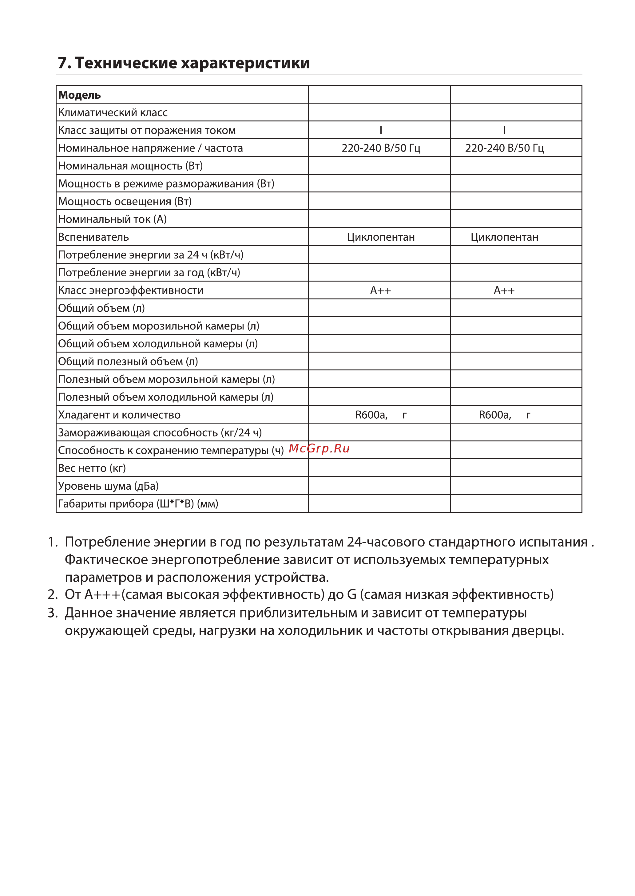 Toshiba GR-RT559WE-PMJ(37) бронзовый/коричневый Руководство по эксплуатации онлайн [24/26] 886505