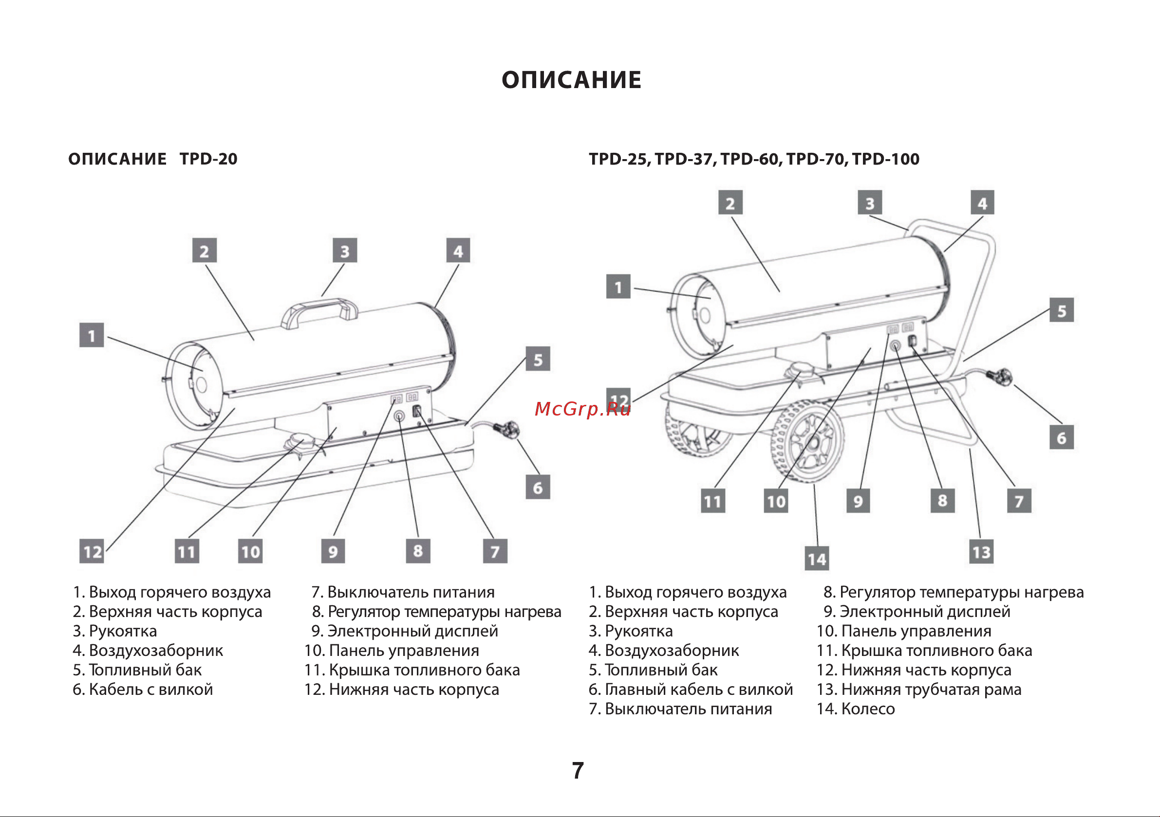 ELECTROLITE  TPD-20 Руководство по эксплуатации онлайн [6/24] 886529