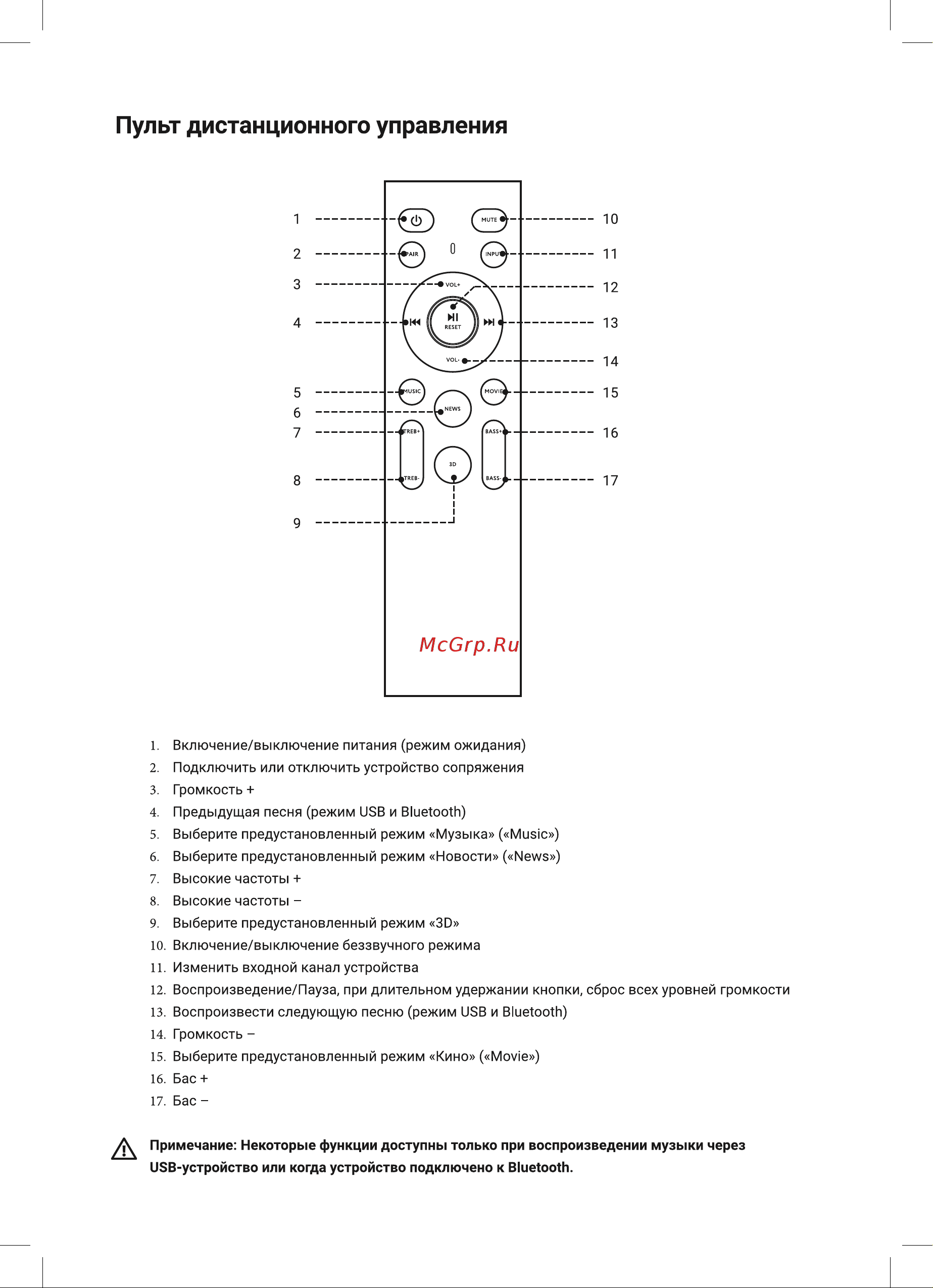 Hi SB-209 Руководство по эксплуатации онлайн [5/24] 886544