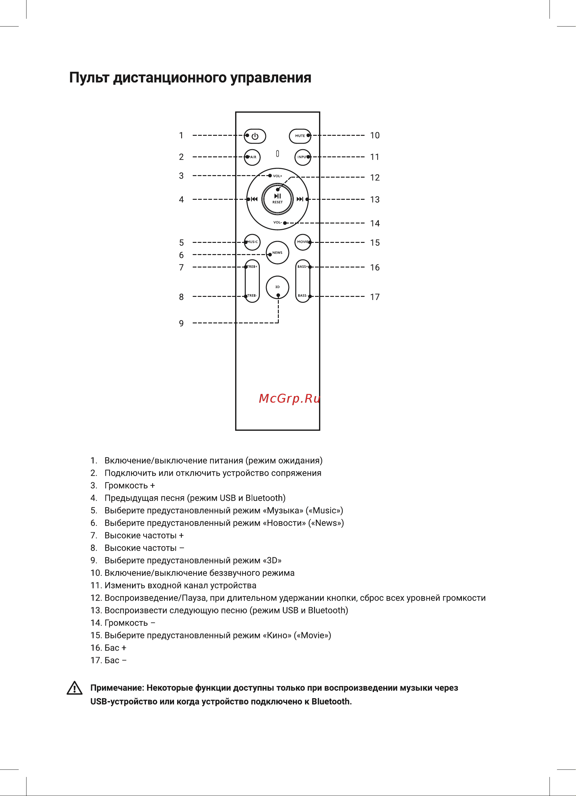 Hi SB-219 Руководство по эксплуатации онлайн [7/28] 886561