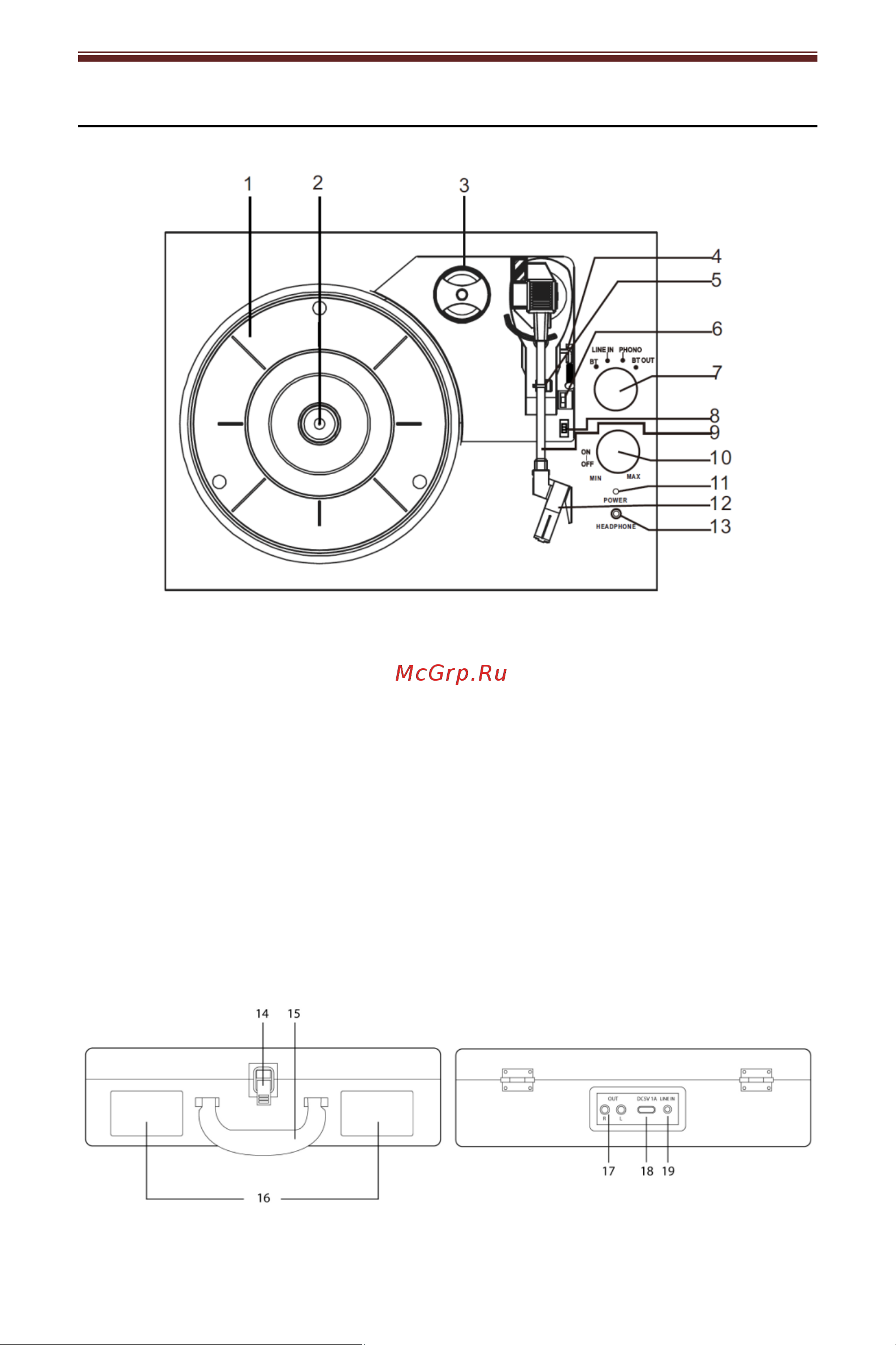 Alive Audio VIBE MIM-01-BK Руководство по эксплуатации онлайн [6/17] 886645