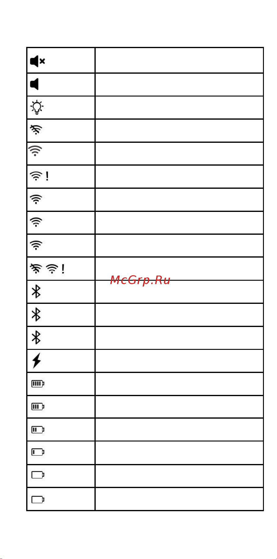INKBIRD IBBQ-4BW Руководство по эксплуатации онлайн [4/18] 886798