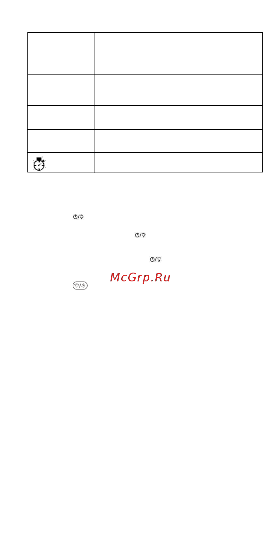 INKBIRD IBBQ-4BW Руководство по эксплуатации онлайн [5/18] 886798
