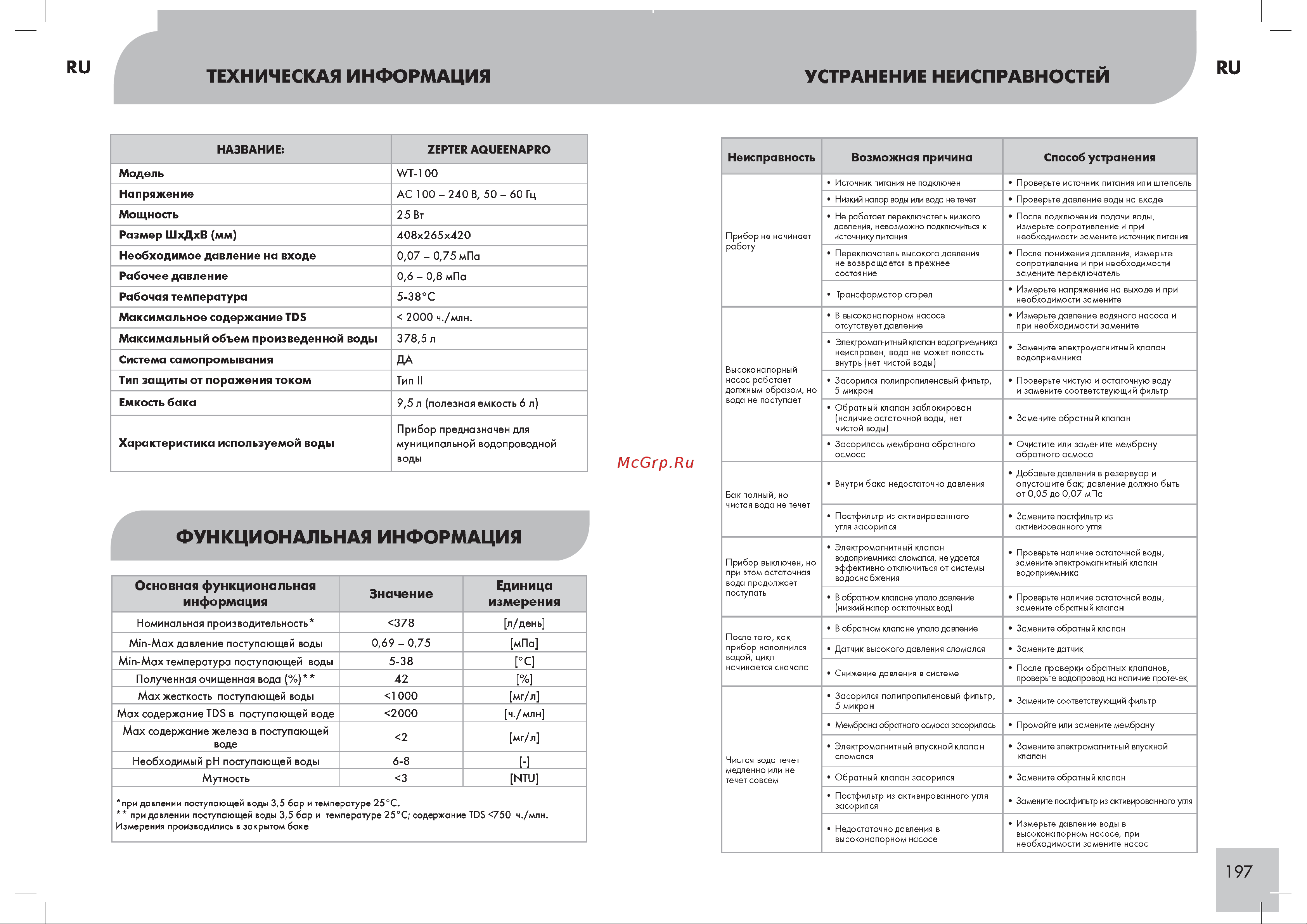 Zepter AqueenaPro WT-100 Руководство по эксплуатации онлайн [10/12] 886800