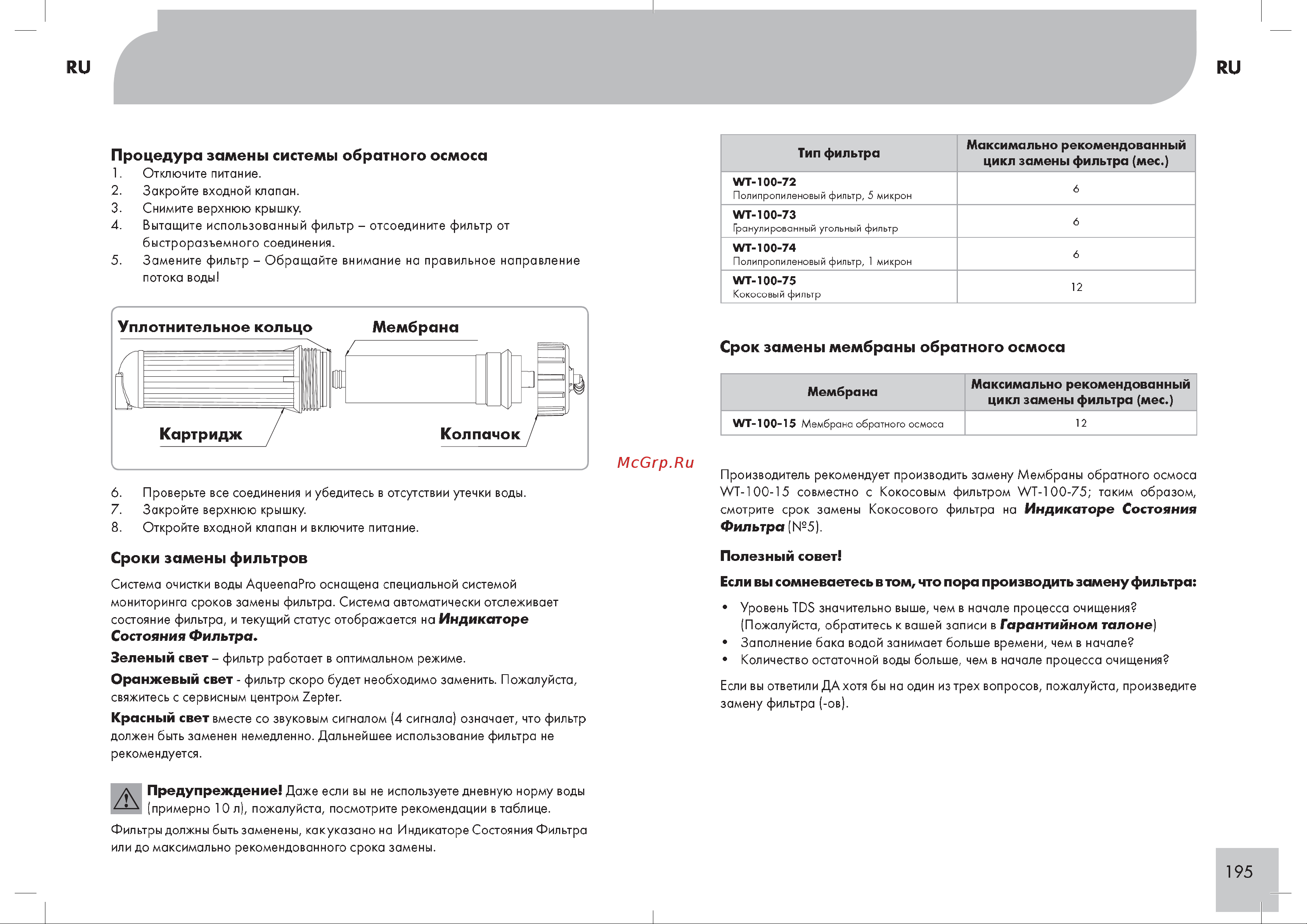 Zepter AqueenaPro WT-100 Руководство по эксплуатации онлайн [9/12] 886800