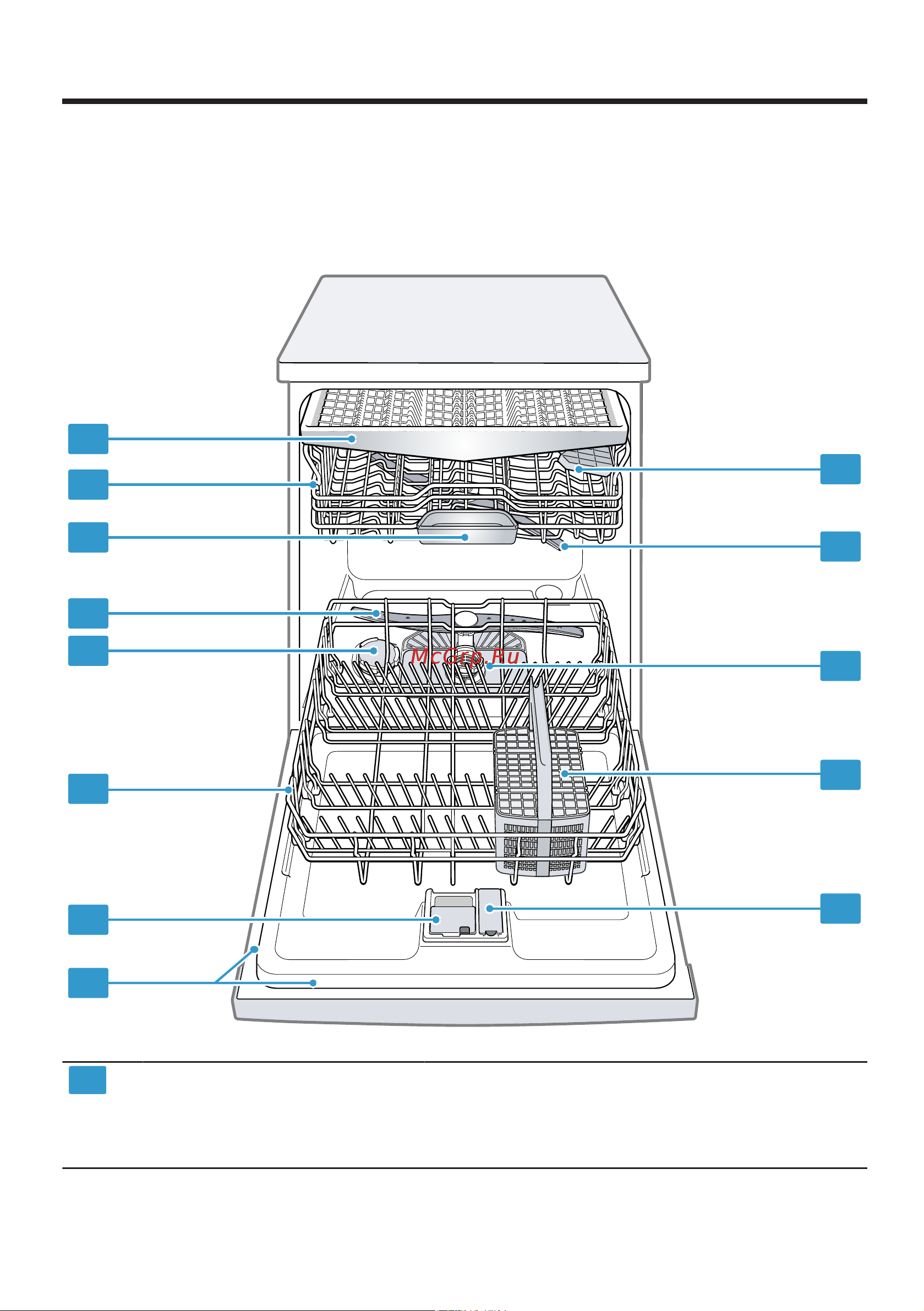 Bosch SMV4HMX26Q Руководство по эксплуатации онлайн [15/68] 886802
