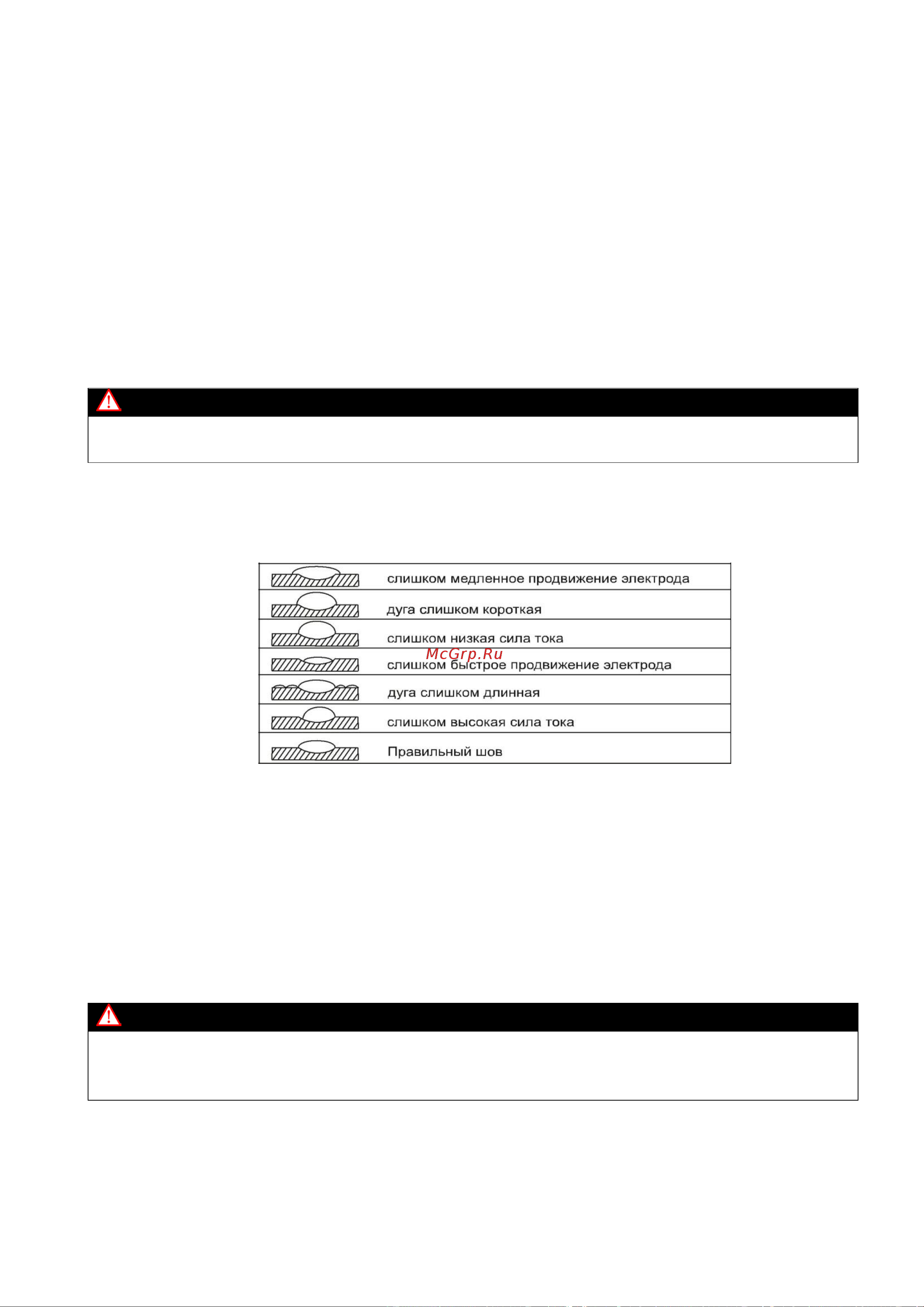 Ресанта САИ-220Т LUX Руководство по эксплуатации онлайн [19/28] 886951
