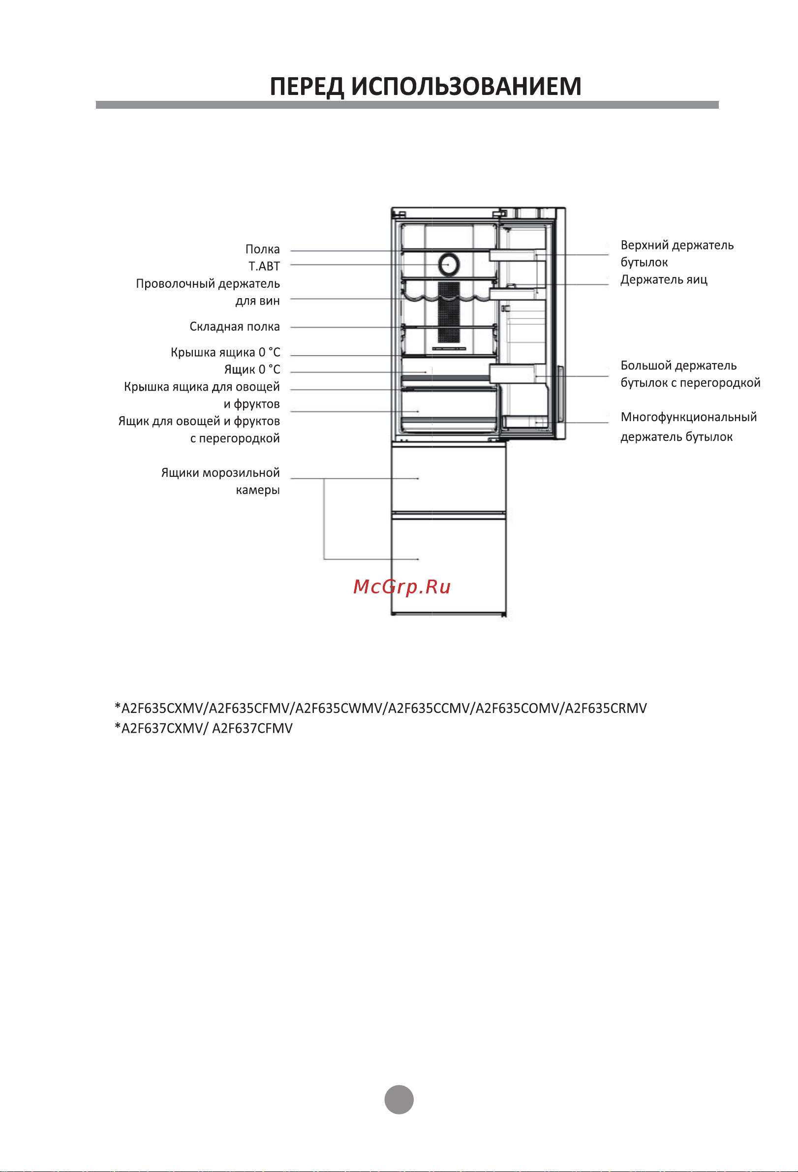 Haier C2F636CXMV нержавеющая сталь Руководство по эксплуатации онлайн [14/32] 887019