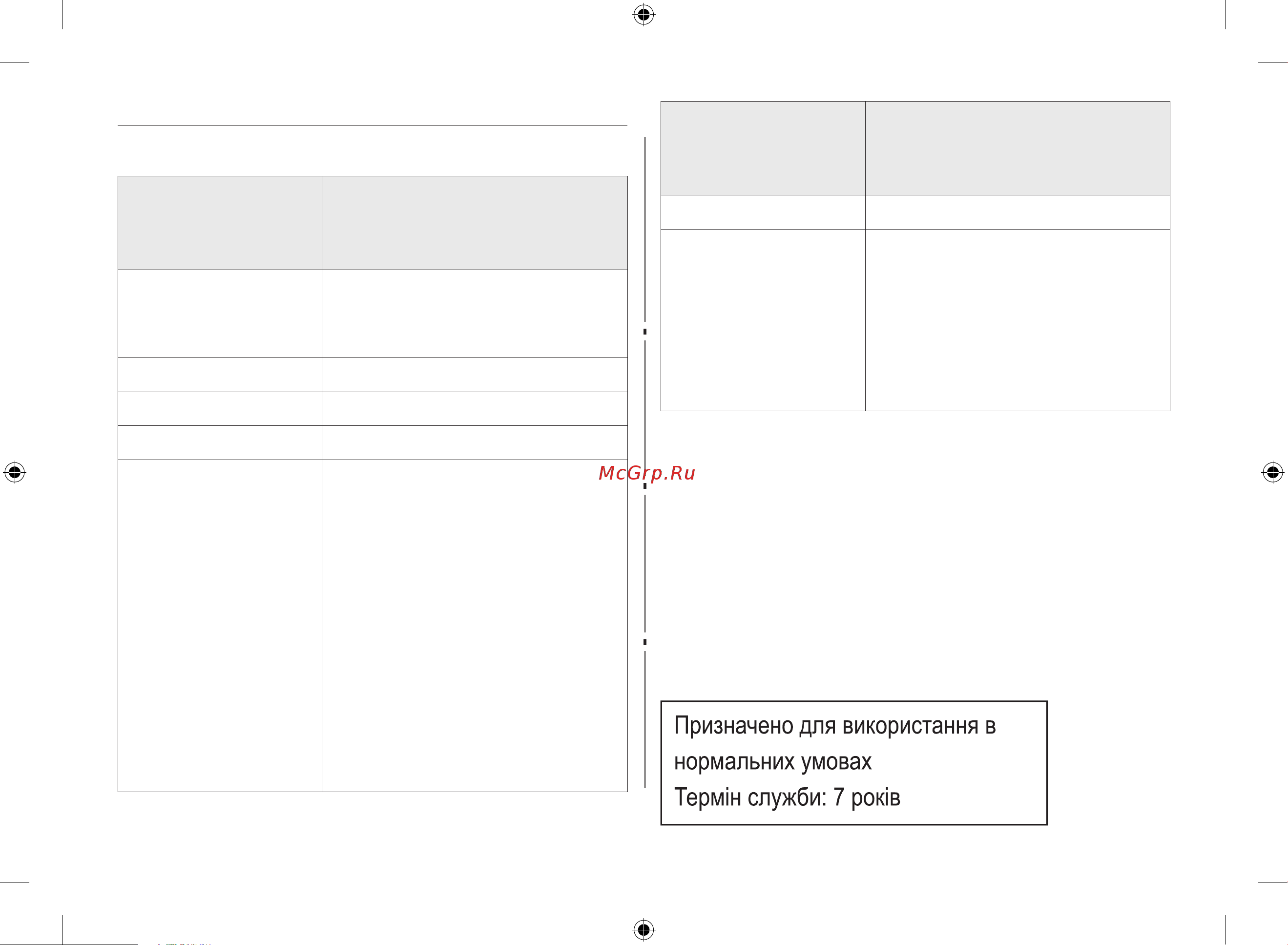 Samsung ME83KRW-3 белая Руководство по эксплуатации онлайн [58/120] 887047