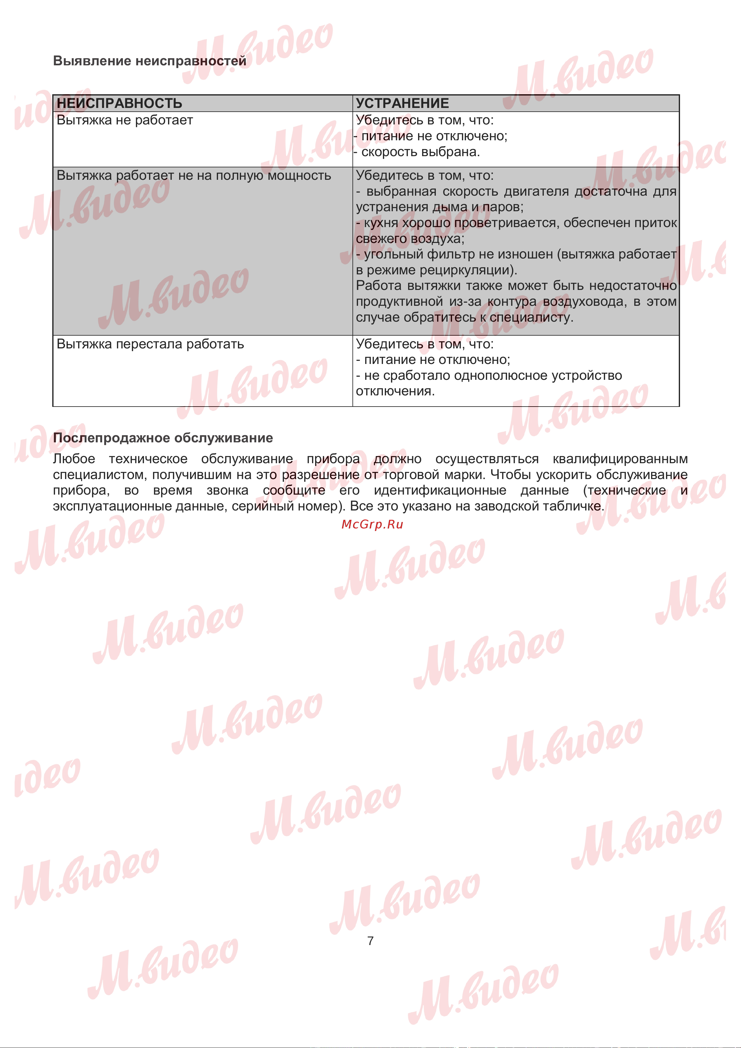 Brandt BHG2552B Руководство по эксплуатации онлайн [13/14] 887136
