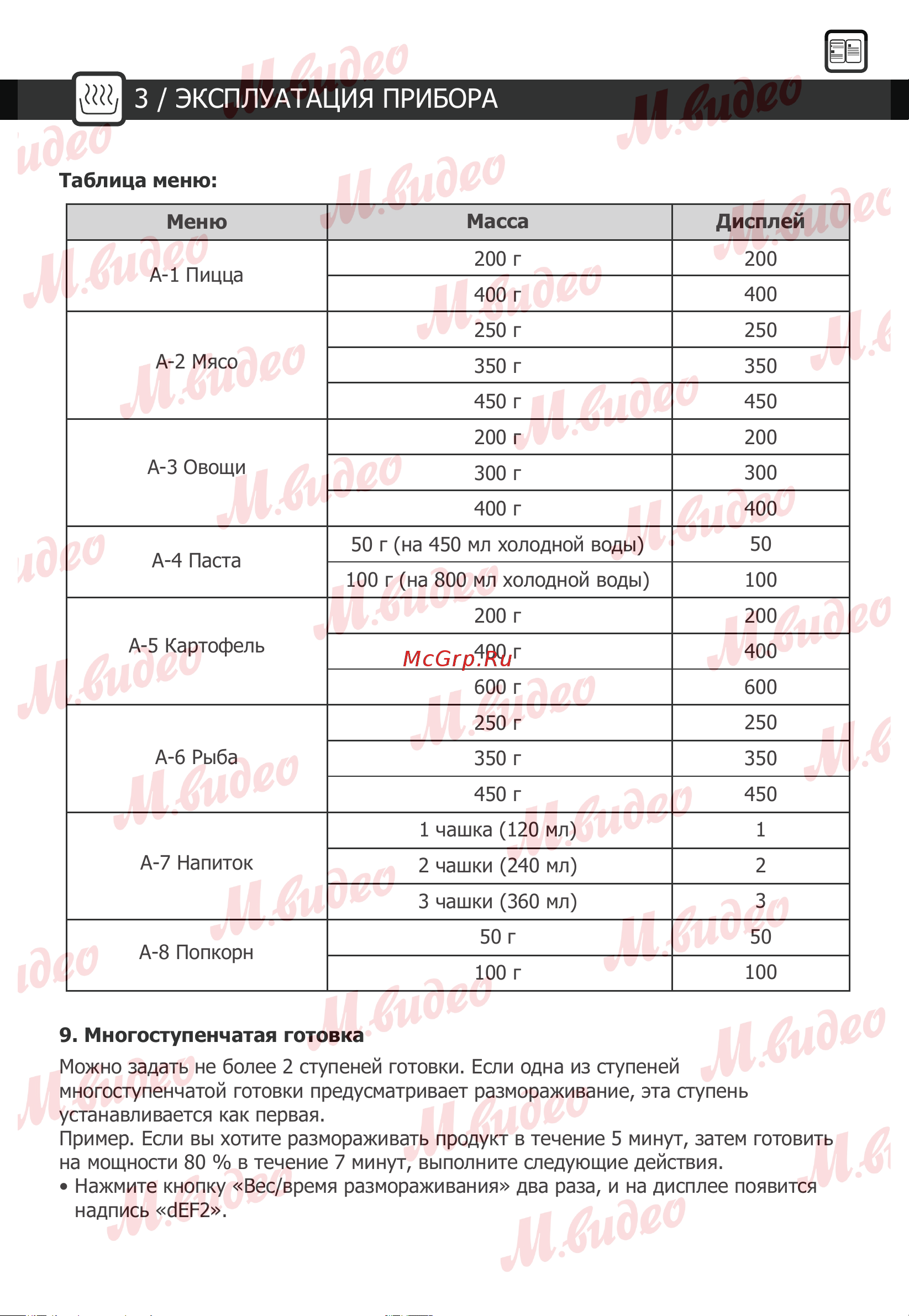 Brandt BMG2115B Руководство по эксплуатации онлайн [23/25] 892970