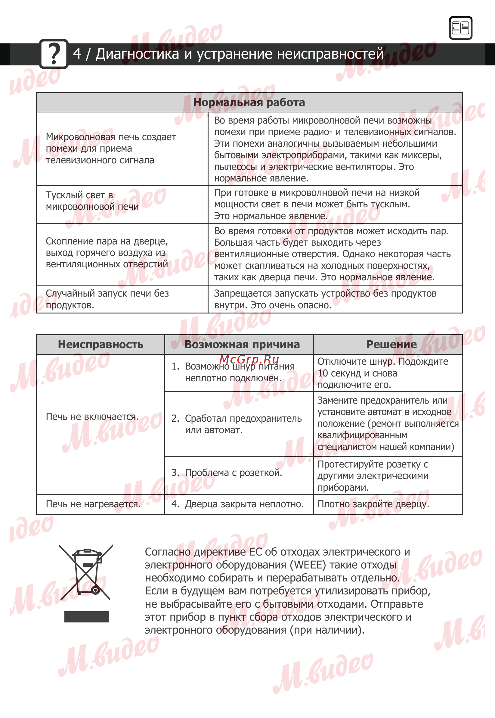 Brandt BMG2115B Руководство по эксплуатации онлайн [25/25] 892970
