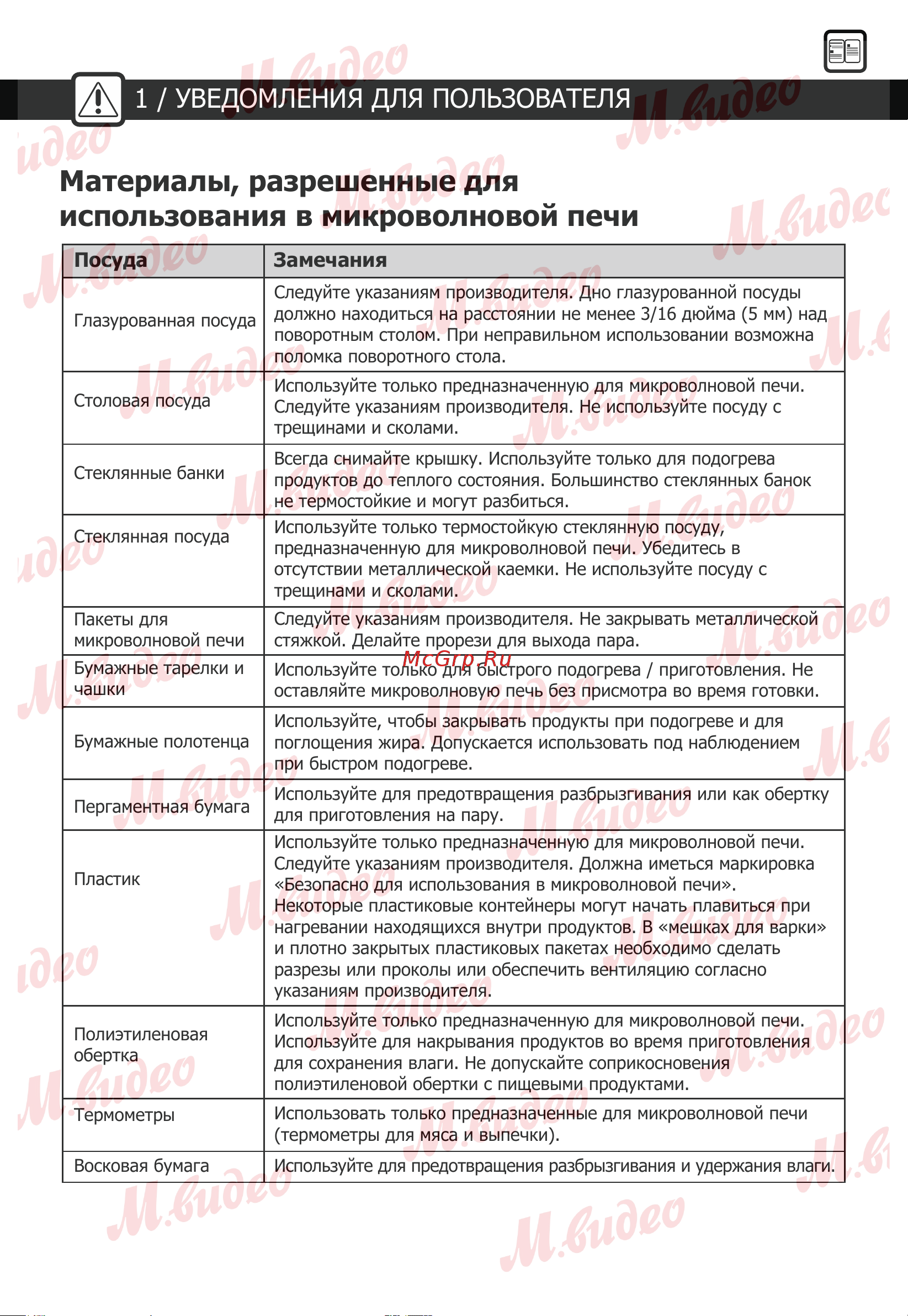 Brandt BMG2115X Руководство по эксплуатации онлайн [12/25] 887144
