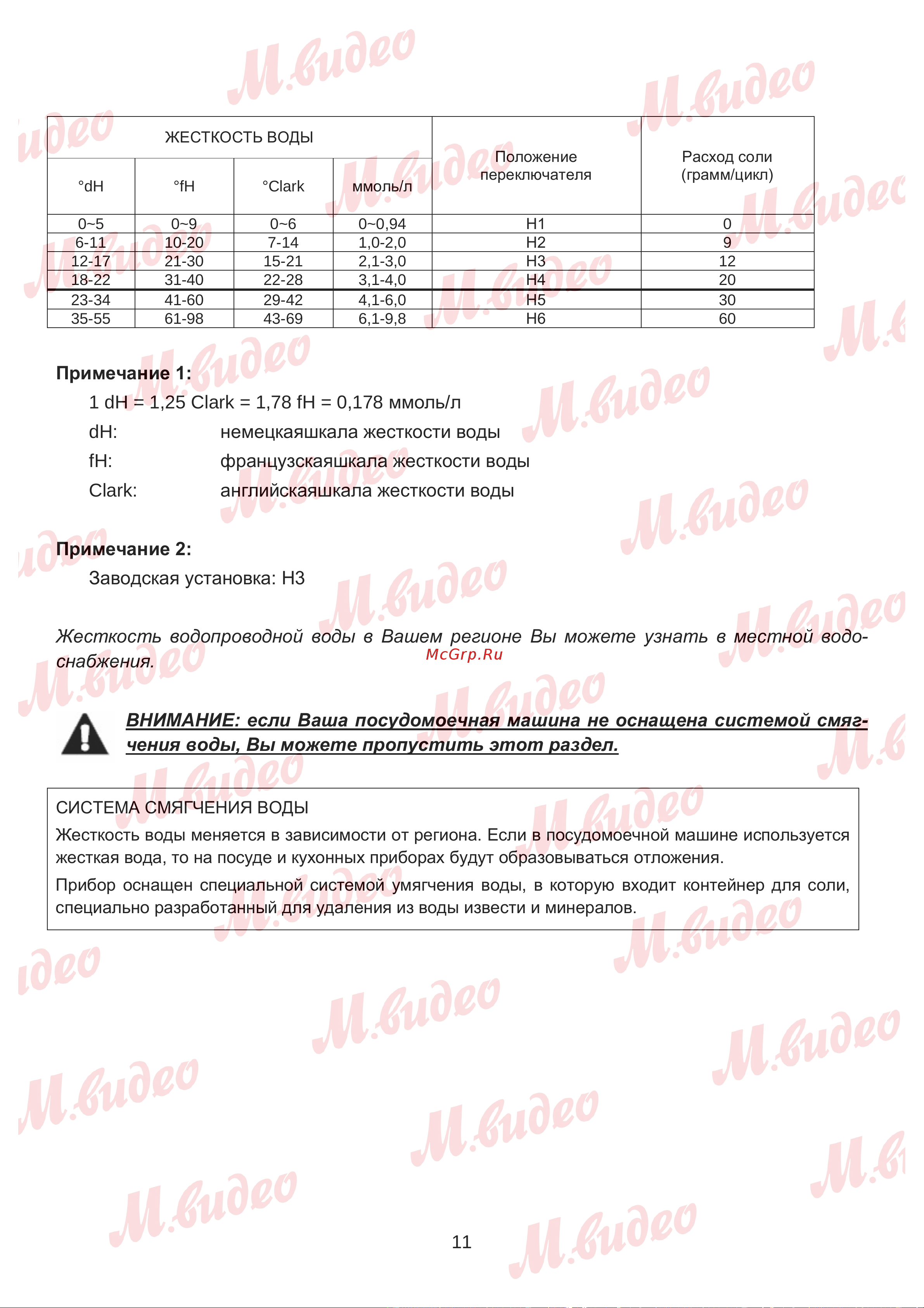 Brandt BDJ424DB Руководство по эксплуатации онлайн [11/46] 887150