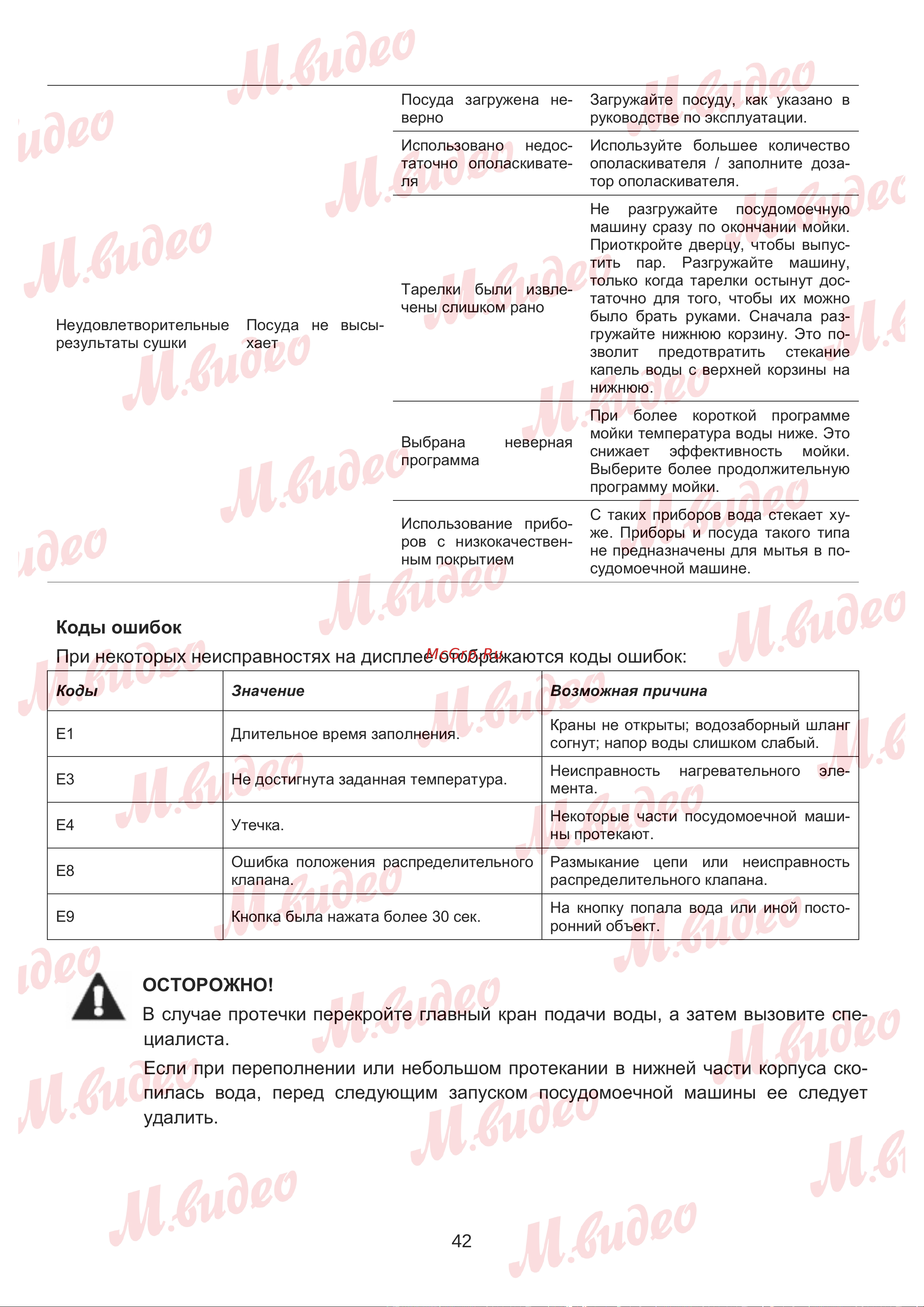 Brandt BDJ424DB Руководство по эксплуатации онлайн [42/46] 887150