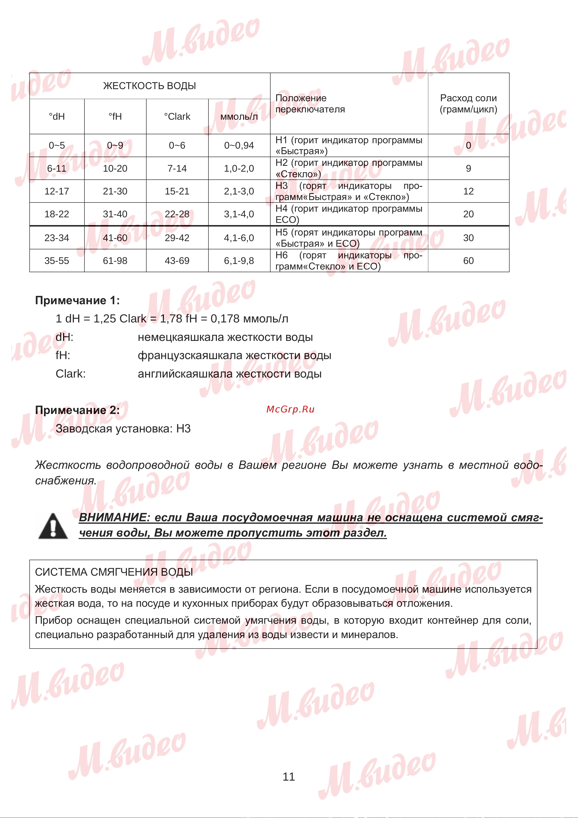 Brandt BDJ424LB Руководство по эксплуатации онлайн [11/46] 887151