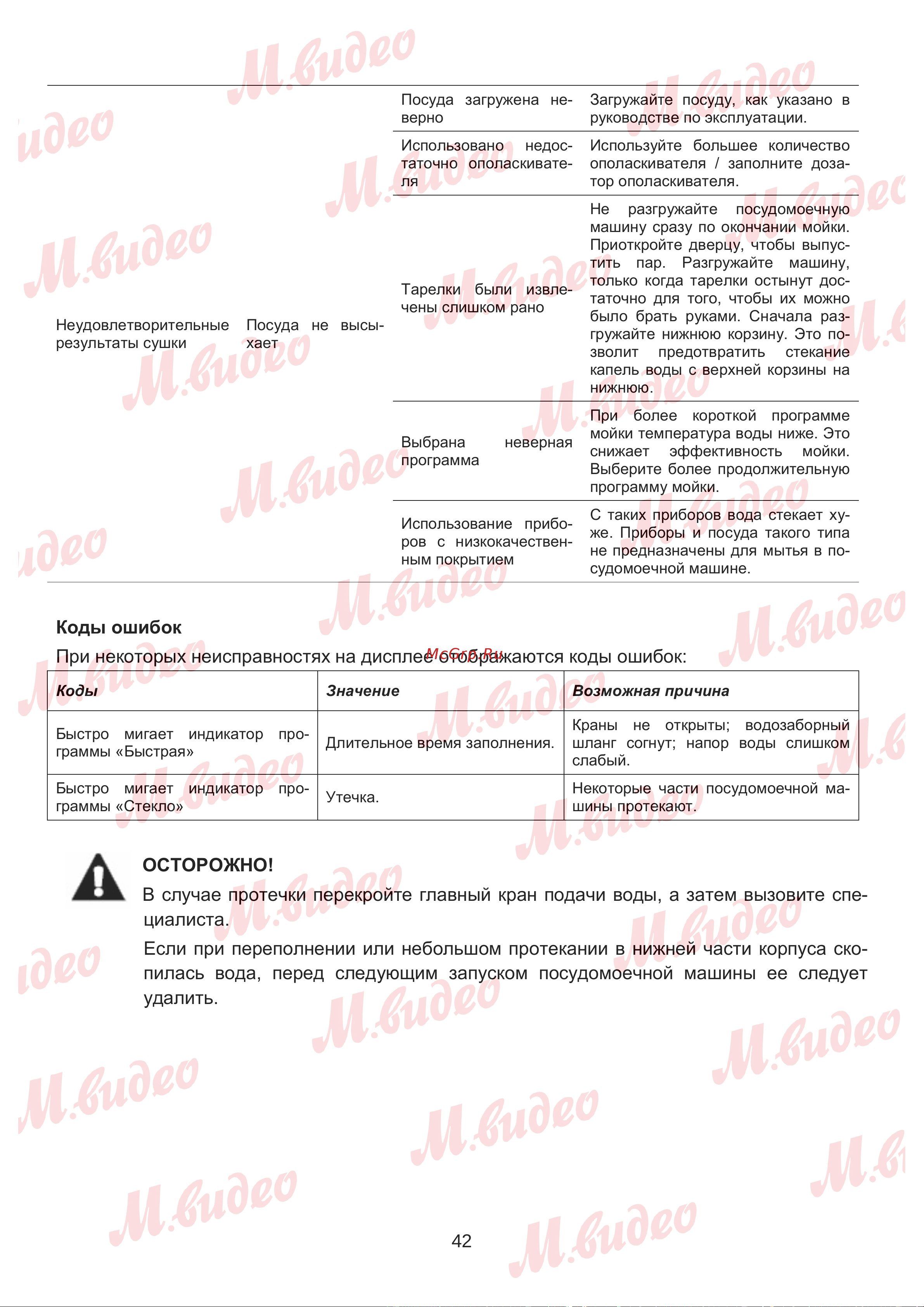 Brandt BDJ424LB Руководство по эксплуатации онлайн [42/46] 887151