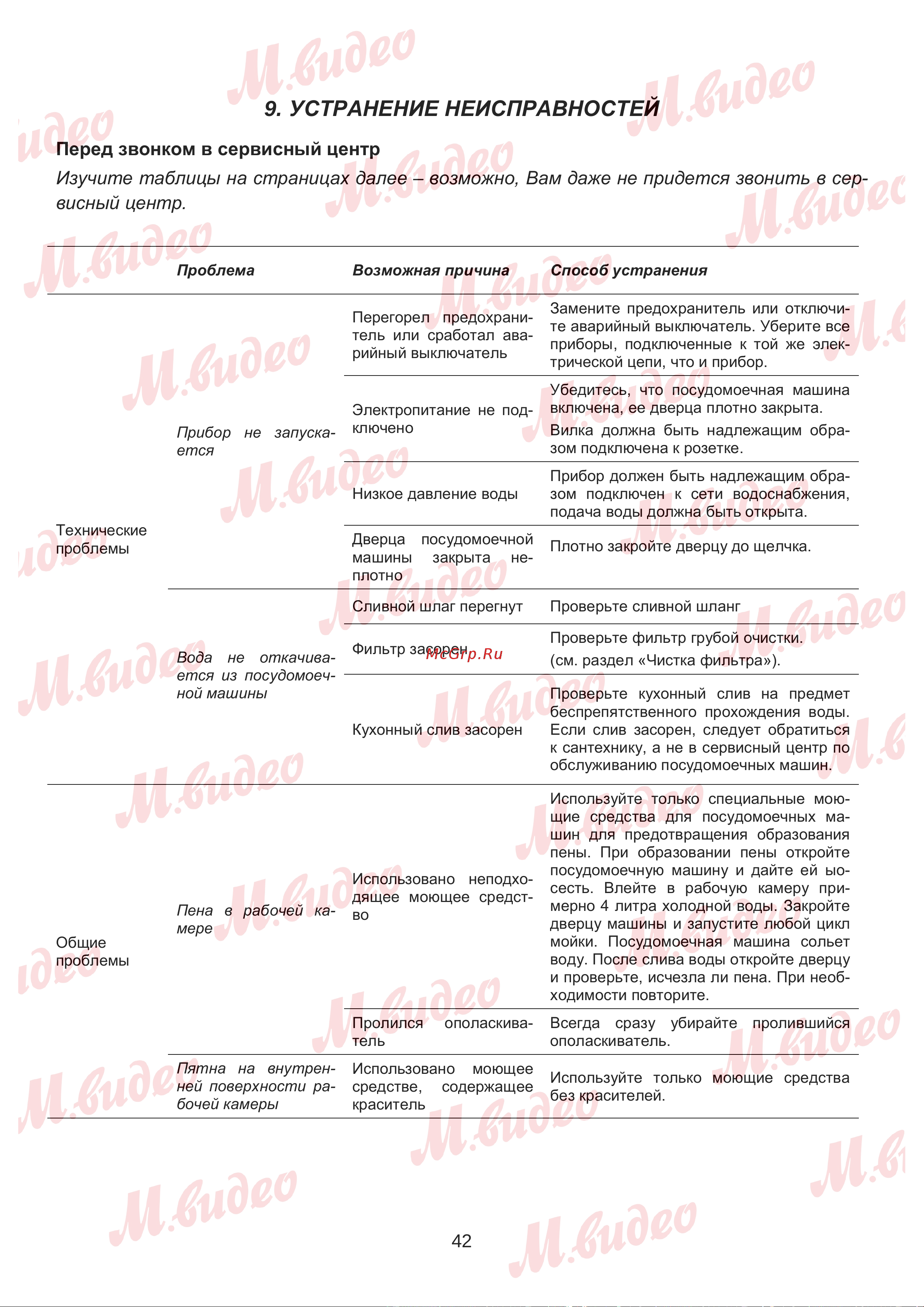 Brandt BKDD435J2 Руководство по эксплуатации онлайн [42/50] 887152