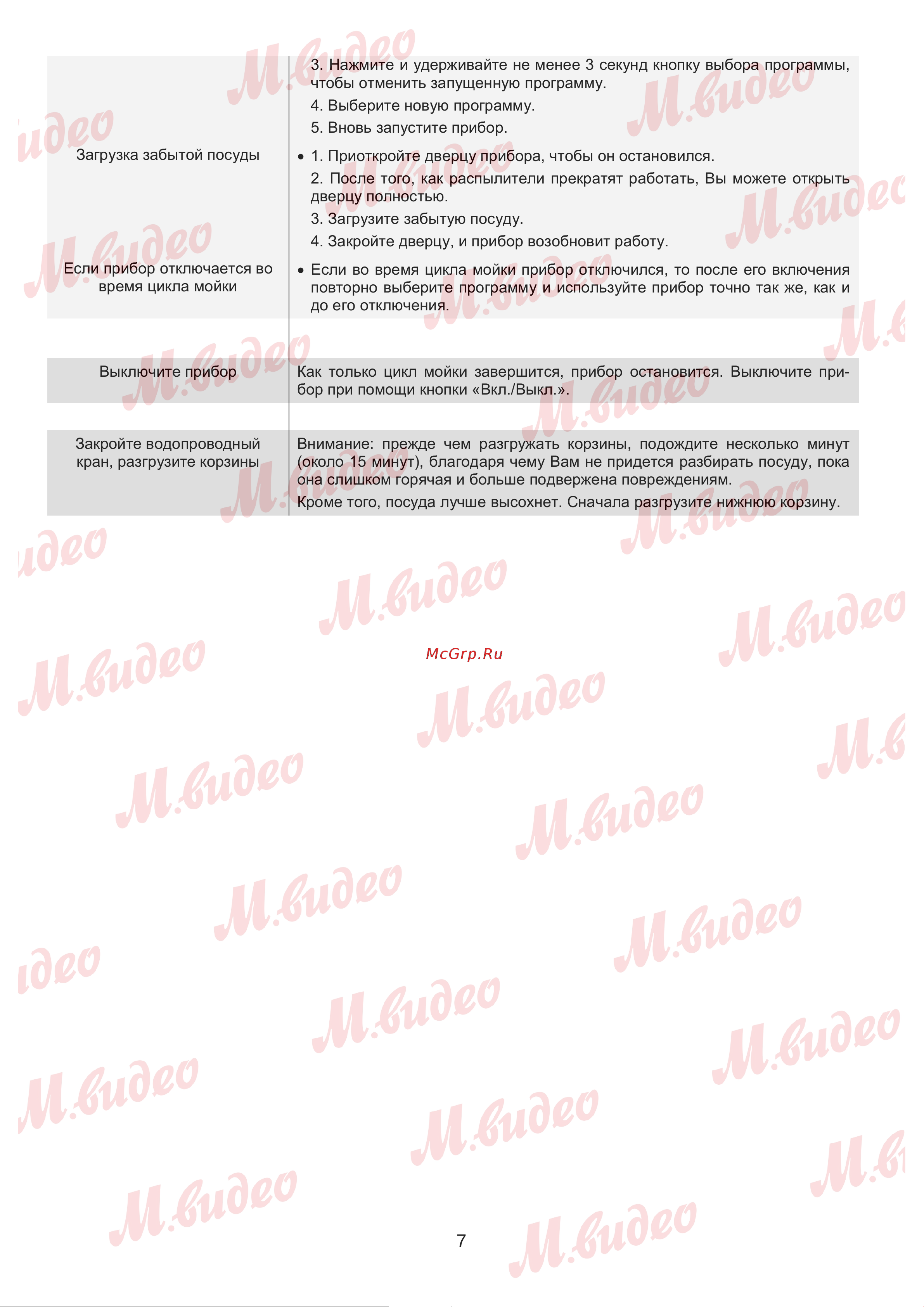 Brandt BKDD435J2 Руководство по эксплуатации онлайн [7/50] 887152