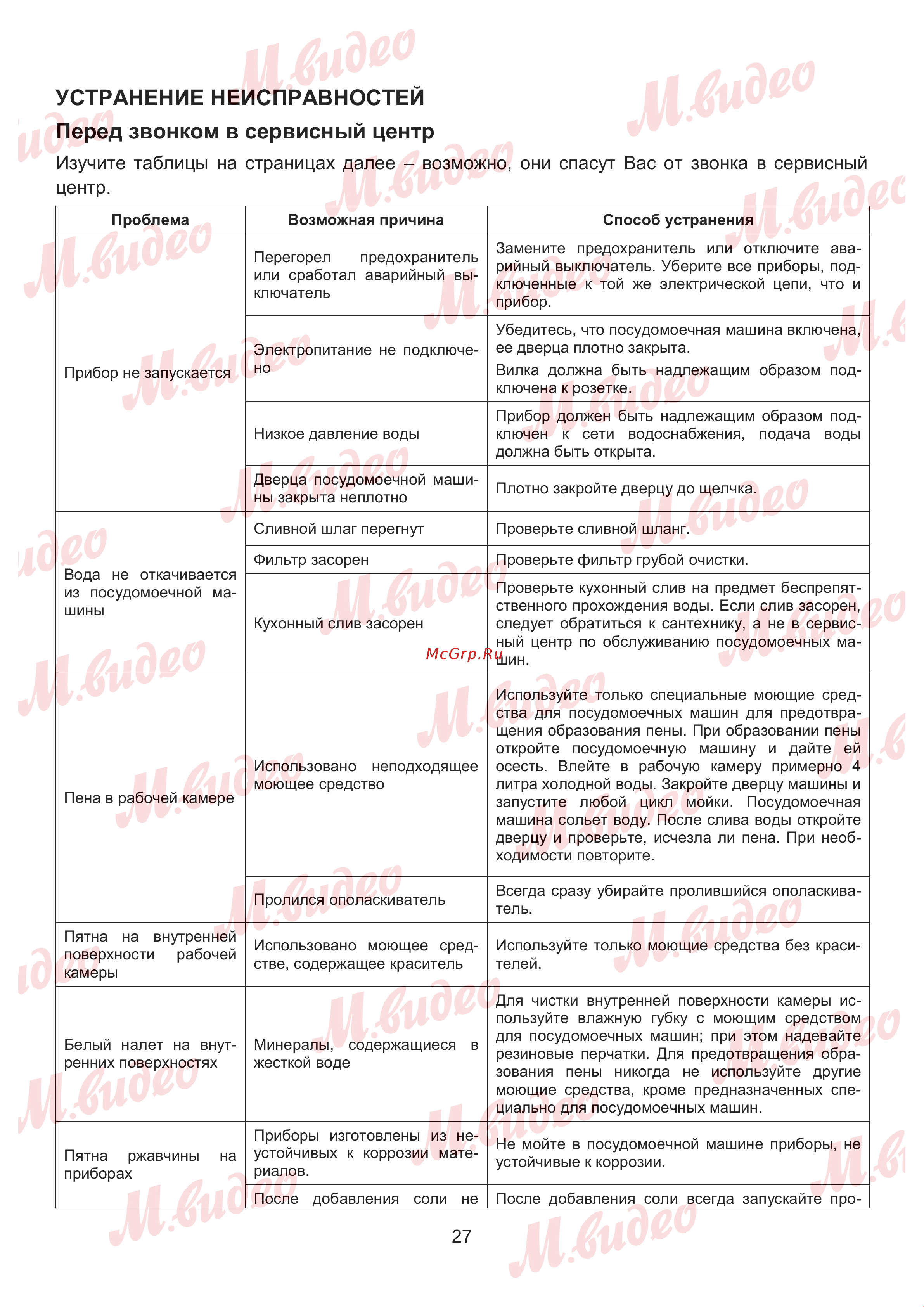 Brandt DWJ127DS Руководство по эксплуатации онлайн [27/53] 887154