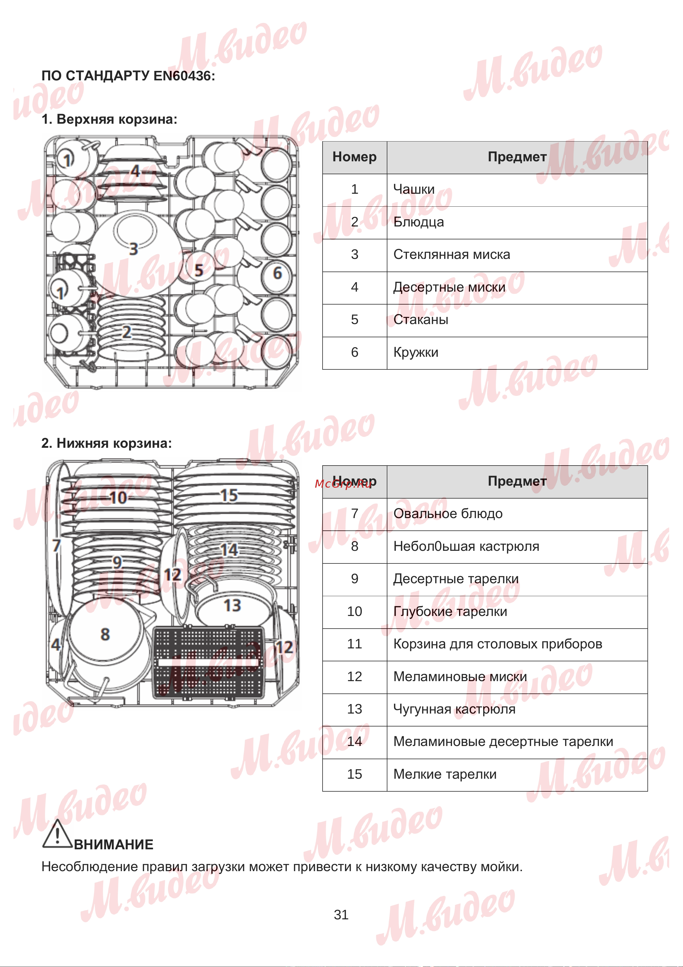 Brandt DWJ127DS Руководство по эксплуатации онлайн [31/53] 887154