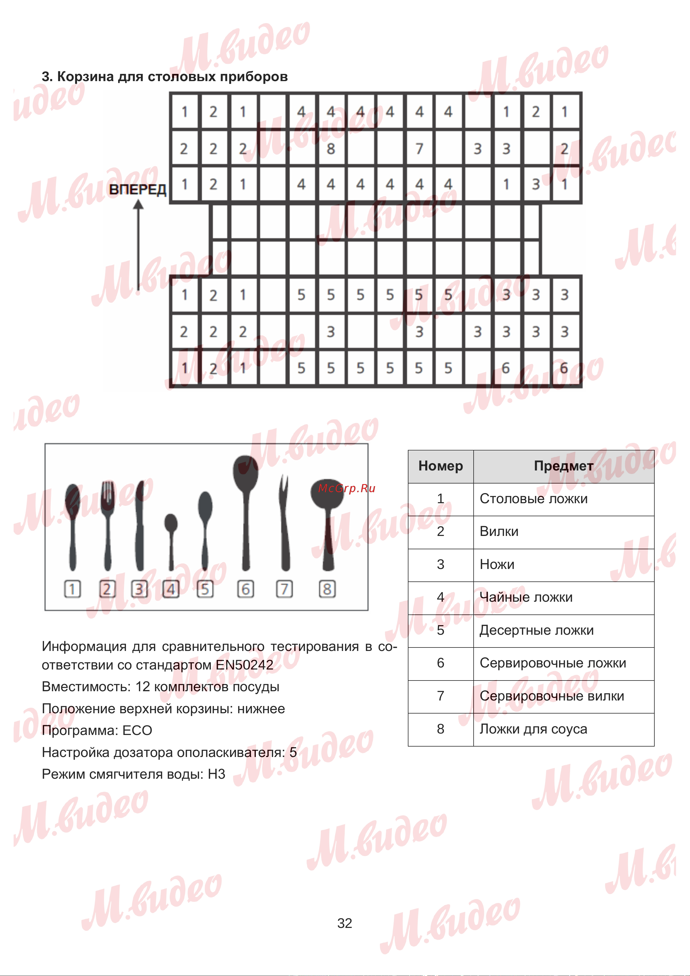 Brandt DWJ127DS Руководство по эксплуатации онлайн [32/53] 887154