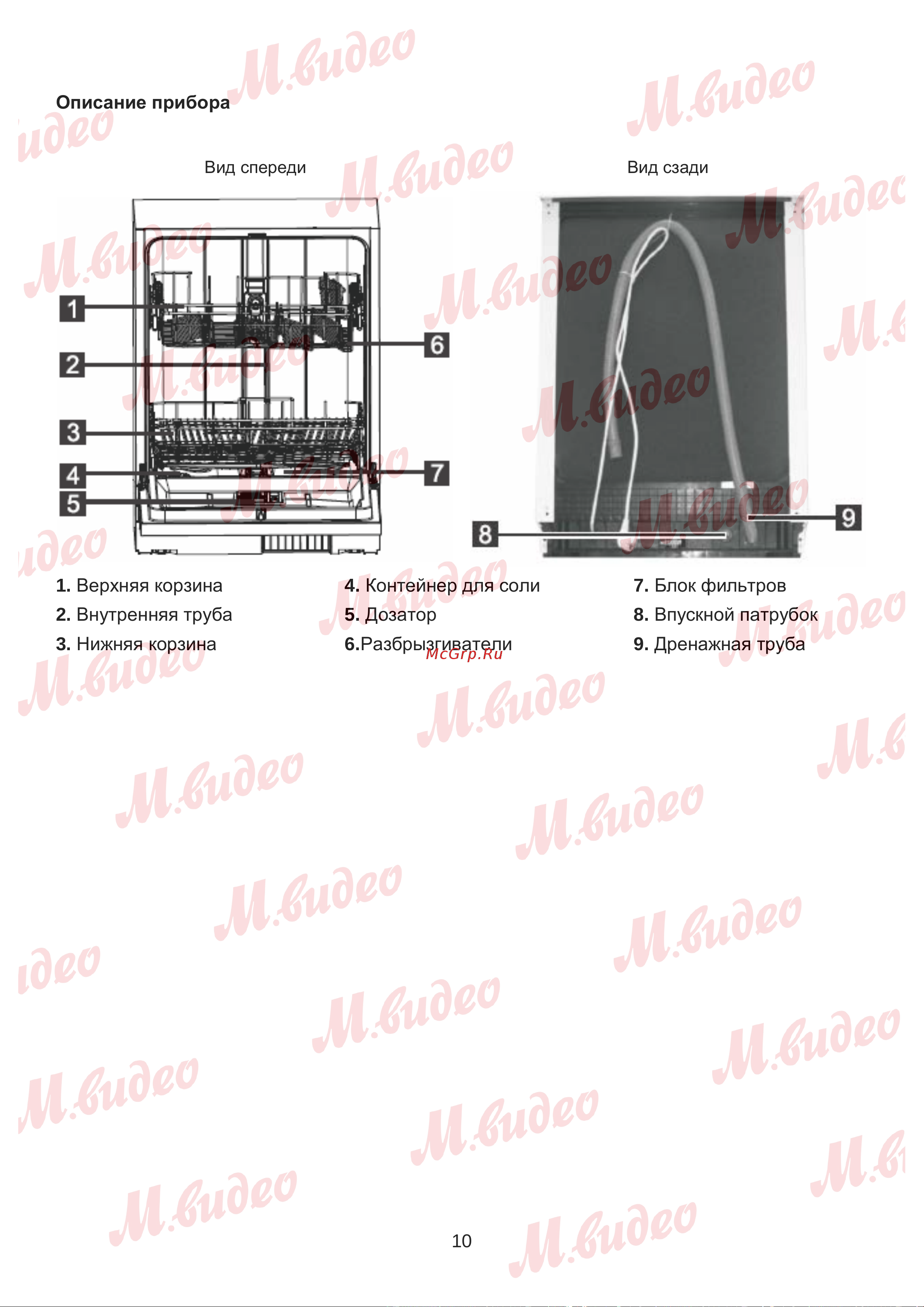 Brandt FD1432J2 Руководство по эксплуатации онлайн [10/50] 892987