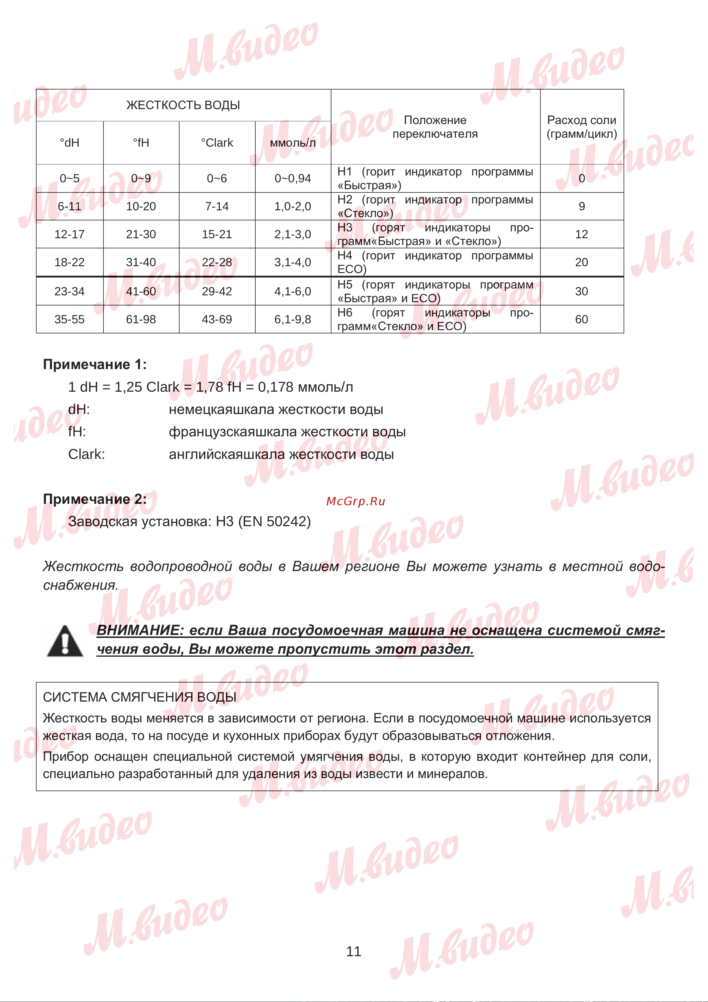 Brandt LVE134J Руководство по эксплуатации онлайн [11/50] 887157