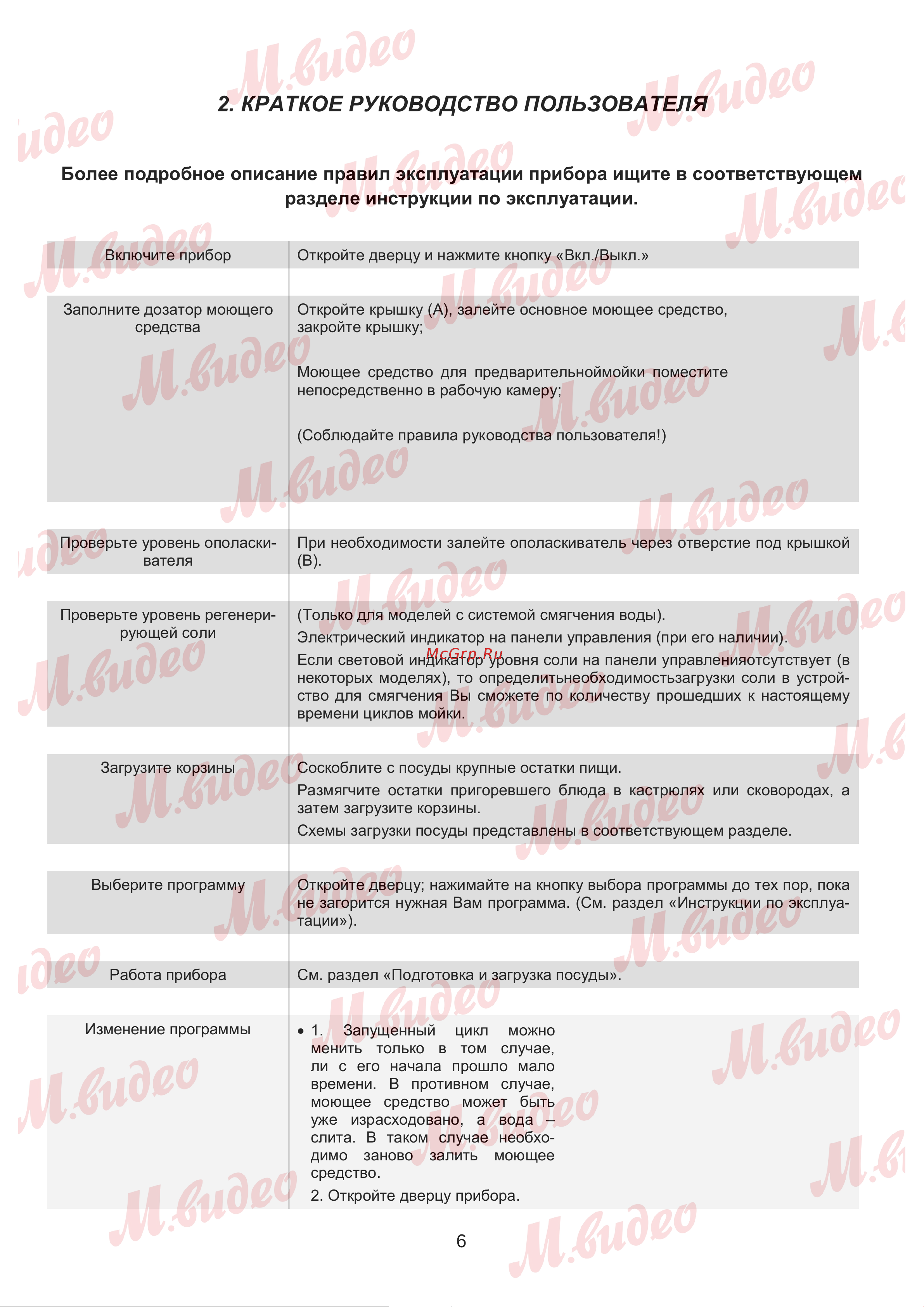 Brandt LVE134J Руководство по эксплуатации онлайн [6/50] 887157
