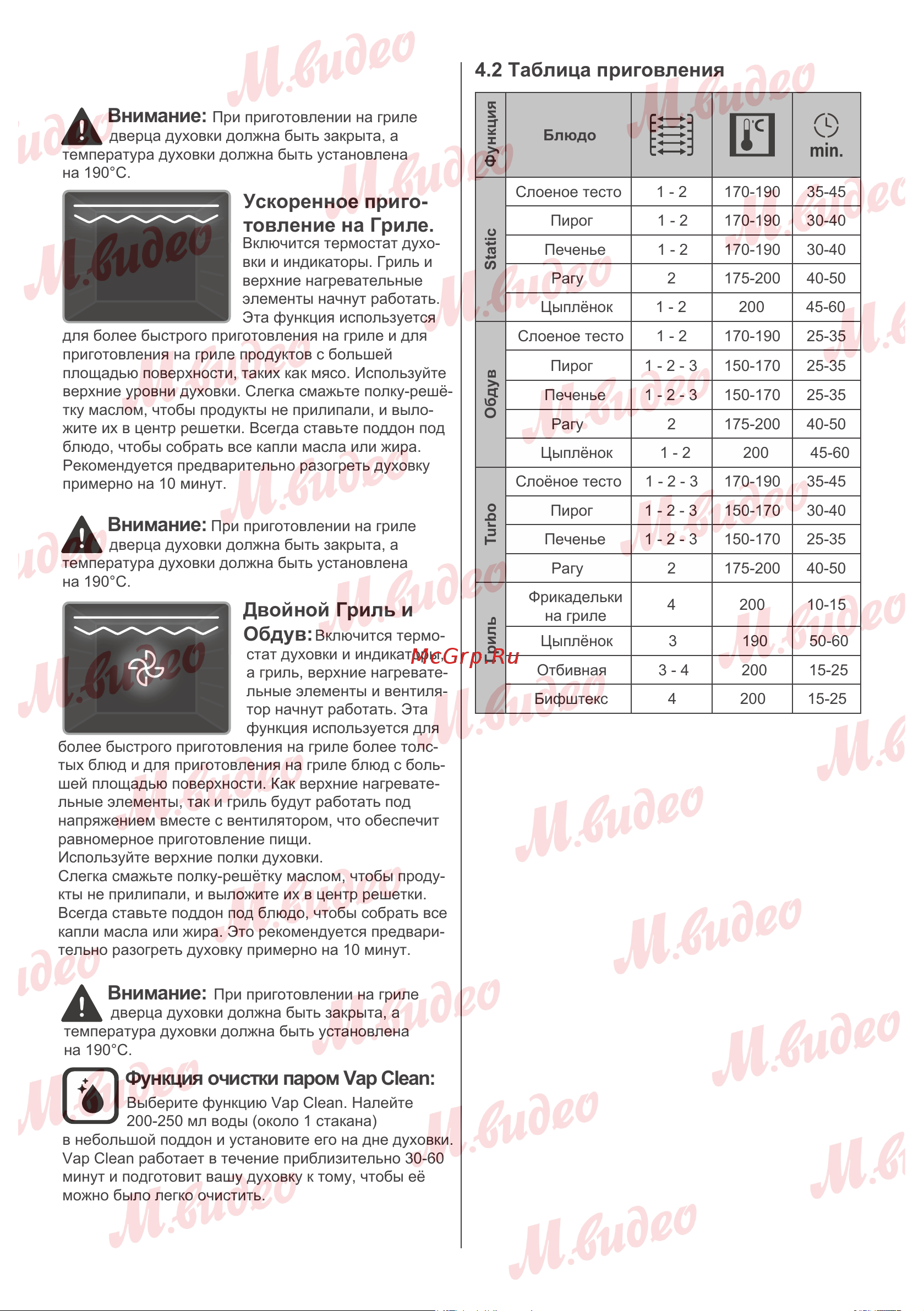 Brandt BOH1224BB черный Руководство по эксплуатации онлайн [16/23] 887158