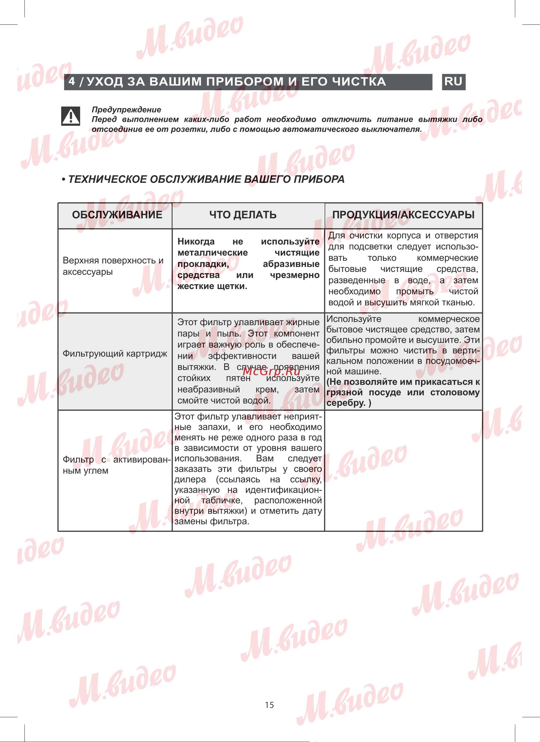Brandt BHV1674IB Руководство по эксплуатации онлайн [15/17] 893038
