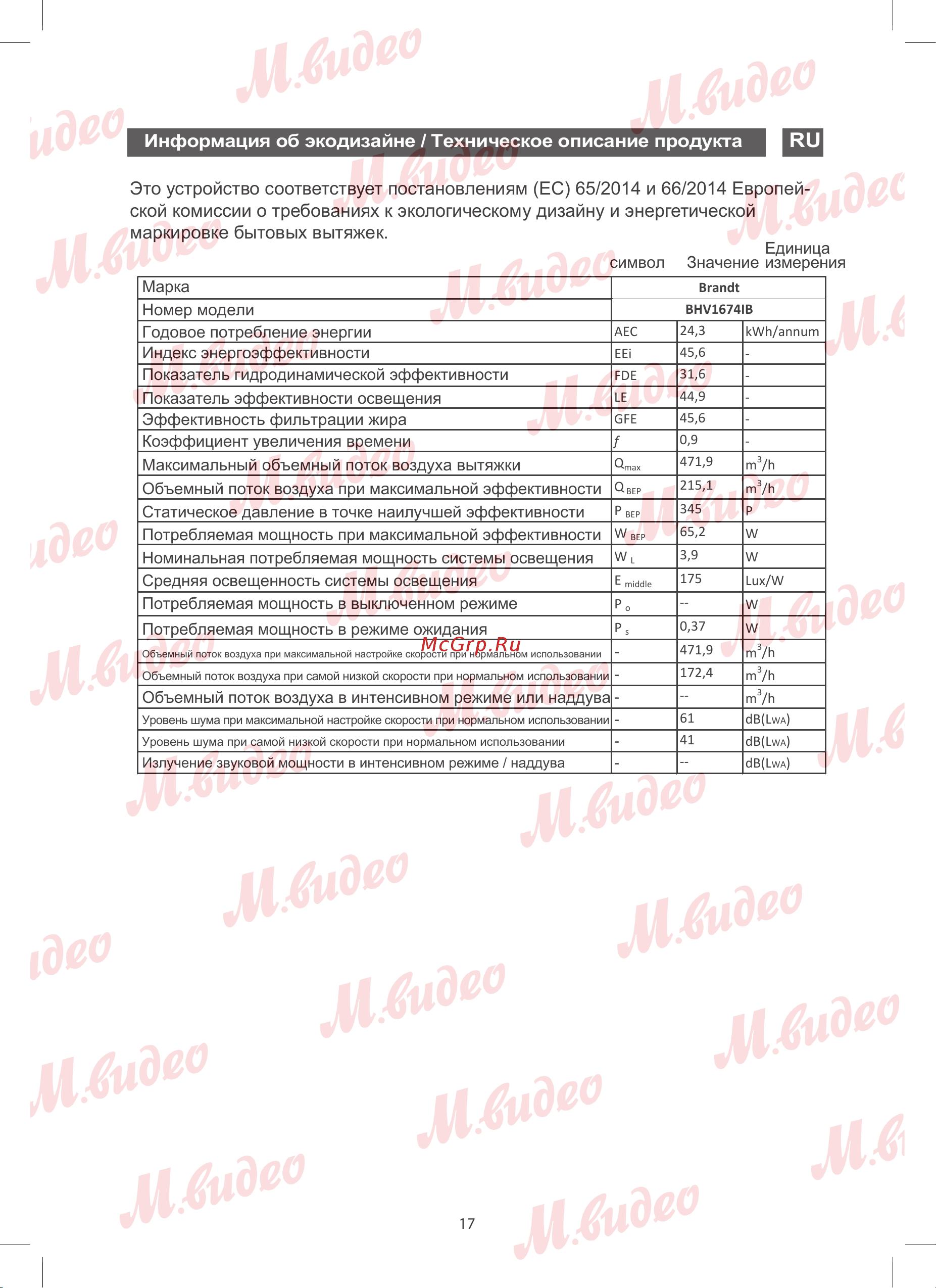 Brandt BHV1674IB Руководство по эксплуатации онлайн [17/17] 893038