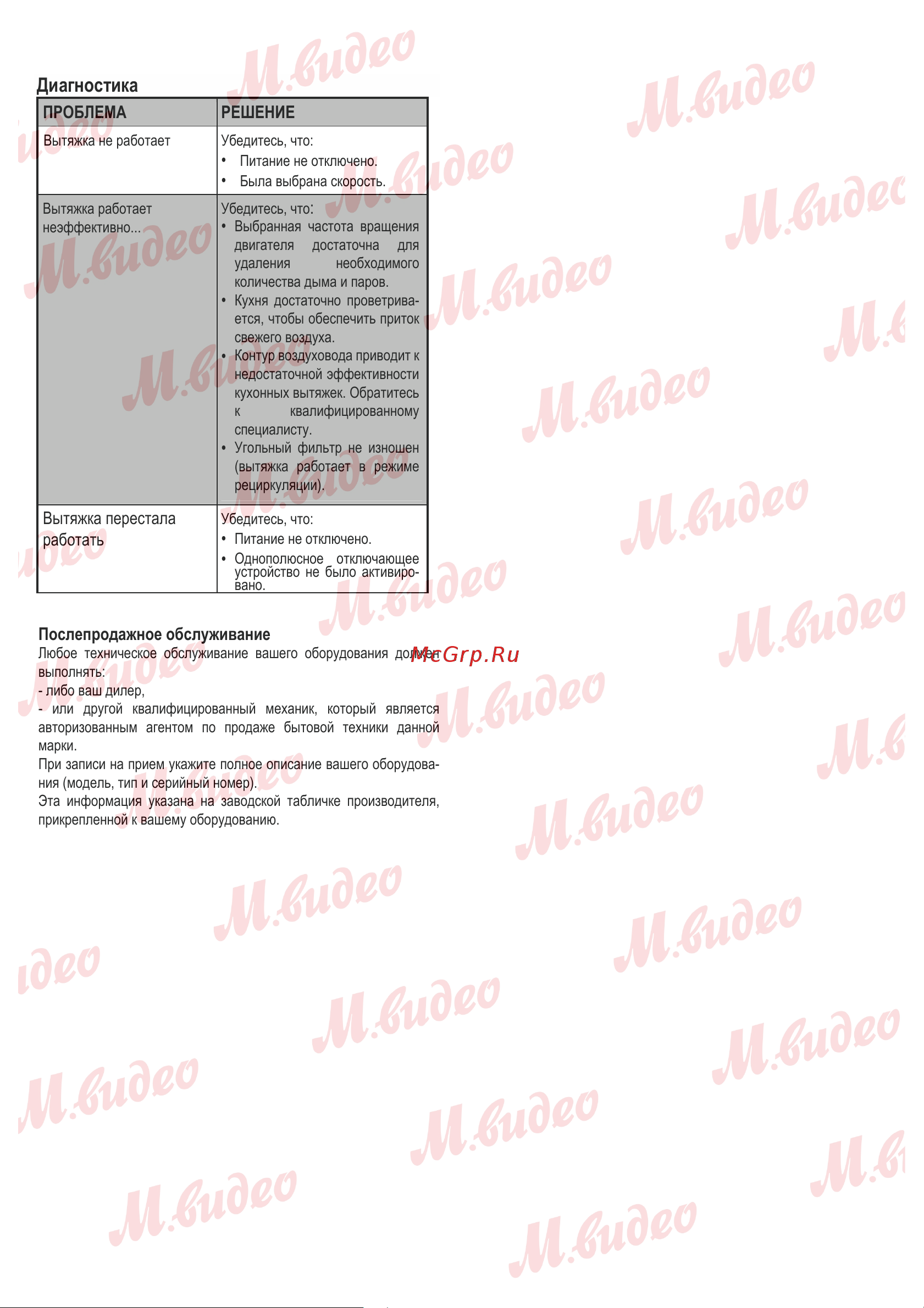 Brandt AD1049X Руководство по эксплуатации онлайн [9/10] 887185