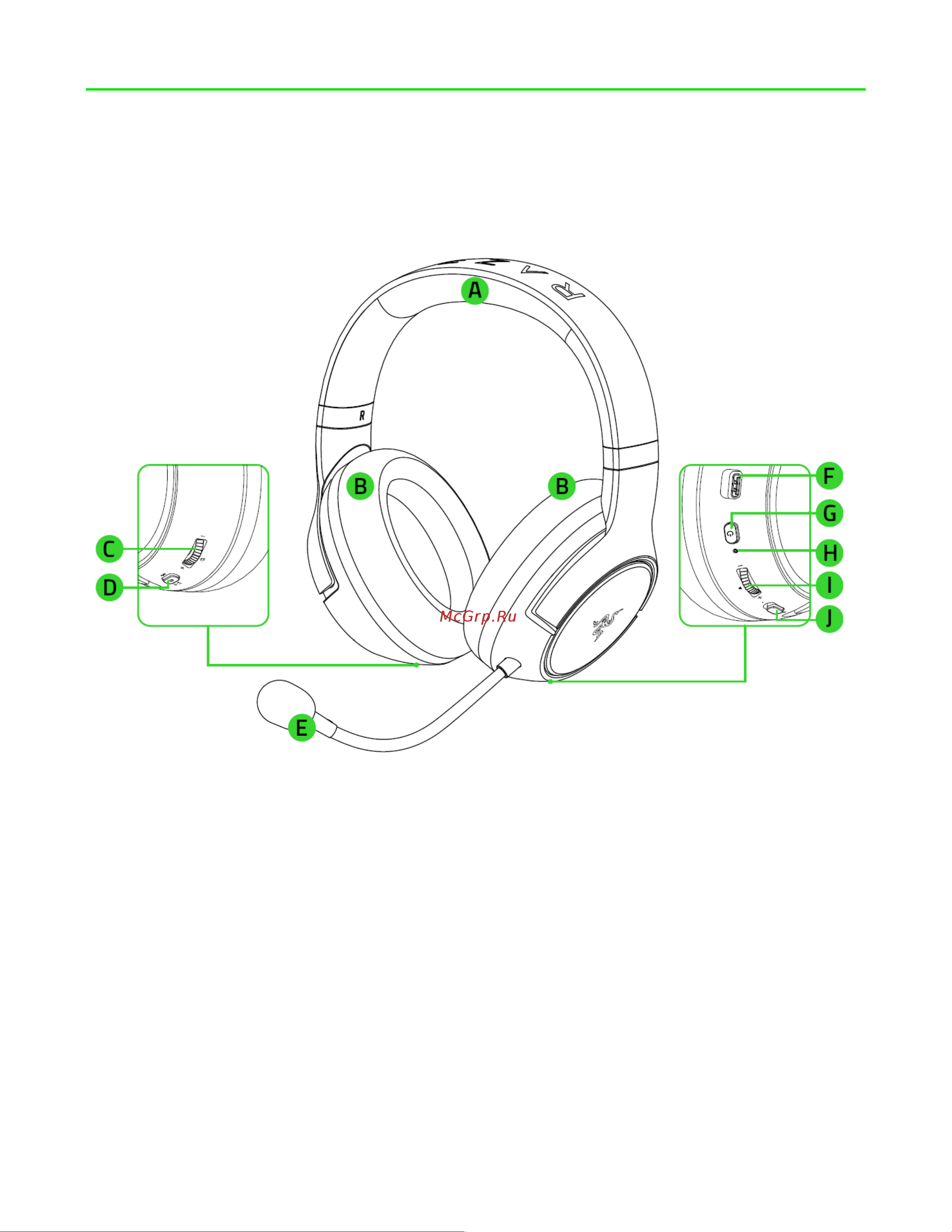 Razer Kaira (RZ04-03480100-R3M1) Руководство по эксплуатации онлайн [4/22] 887321