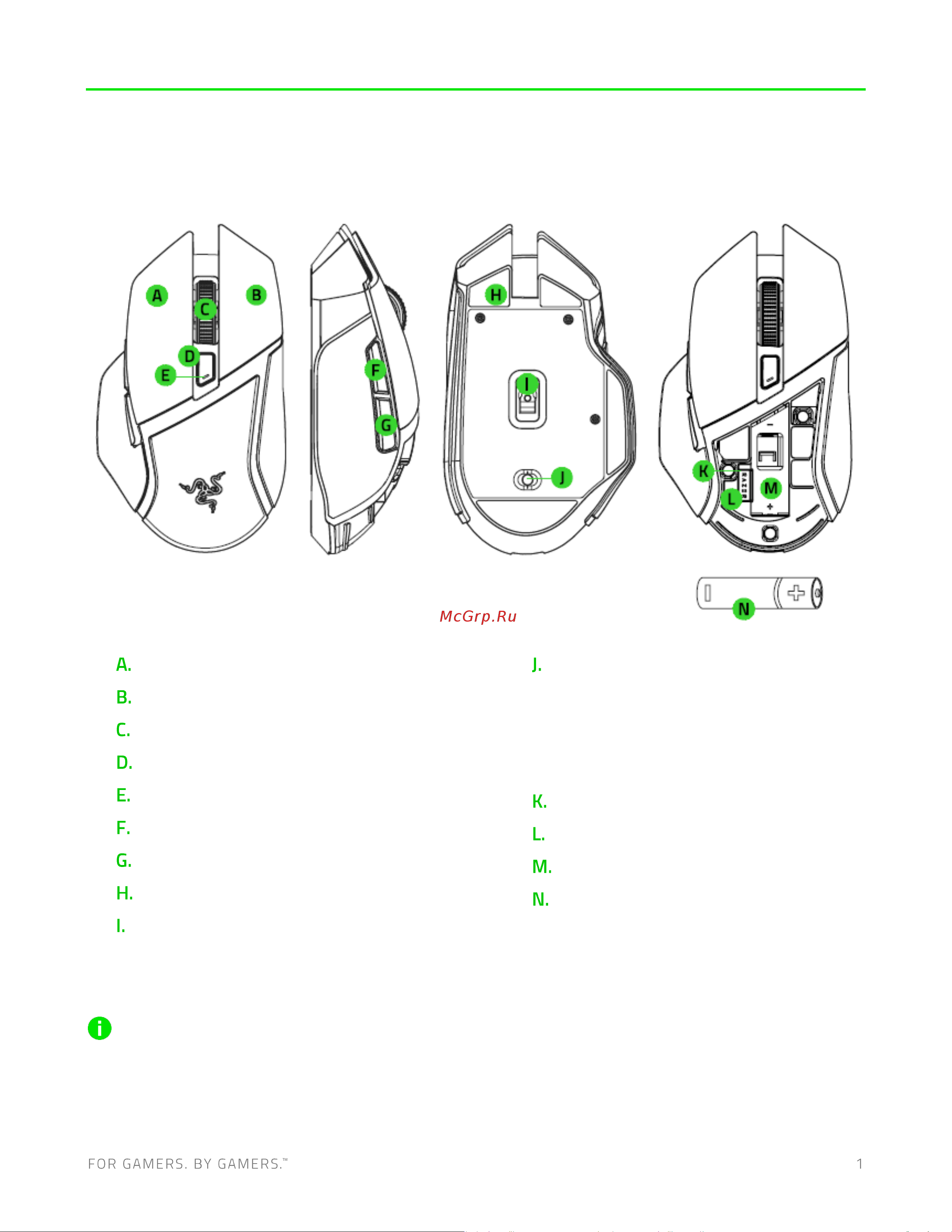 Razer Basilisk X HyperSpeed Руководство по эксплуатации онлайн [2/13] 887328