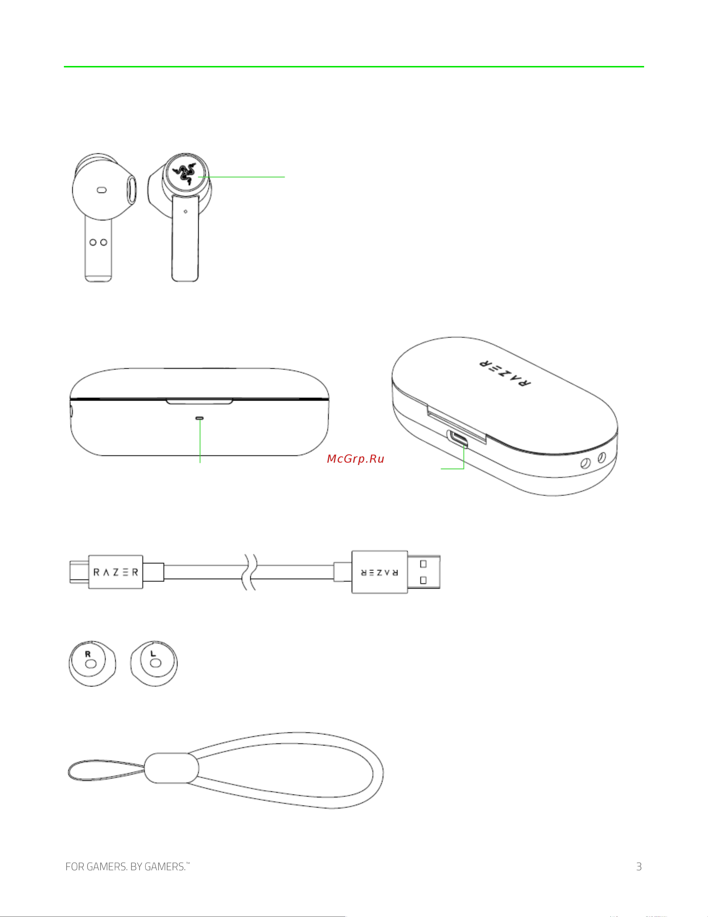 Razer Hammerhead True Wireless (RZ12-02970100-R3G1) Руководство по эксплуатации онлайн [4/14] 887330