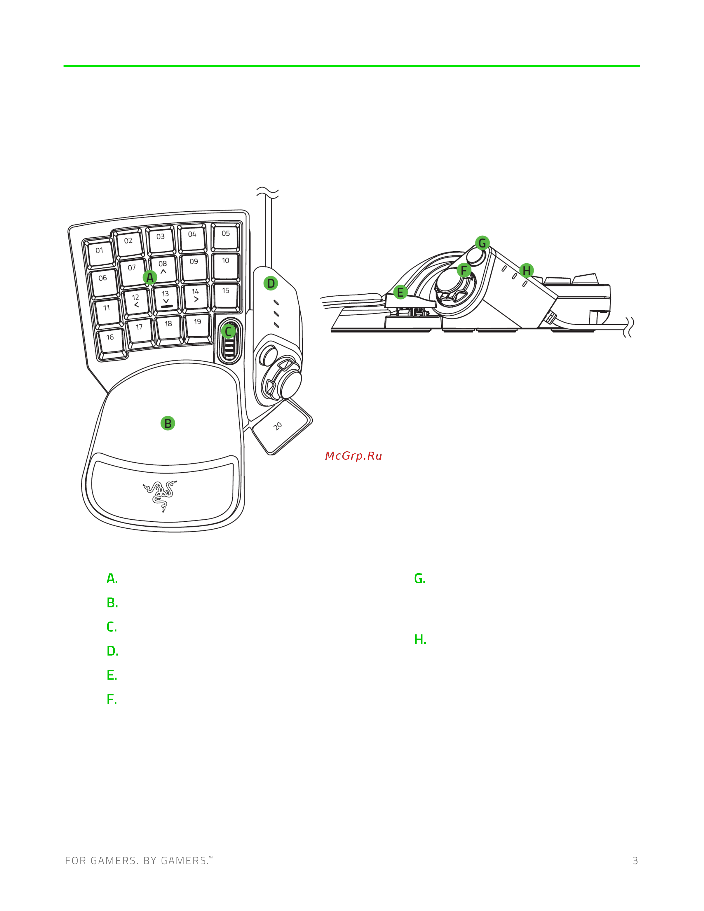 Razer Tartarus V2 Mecha (RZ07-02270100-R3M1) Руководство по эксплуатации онлайн [4/28] 887331